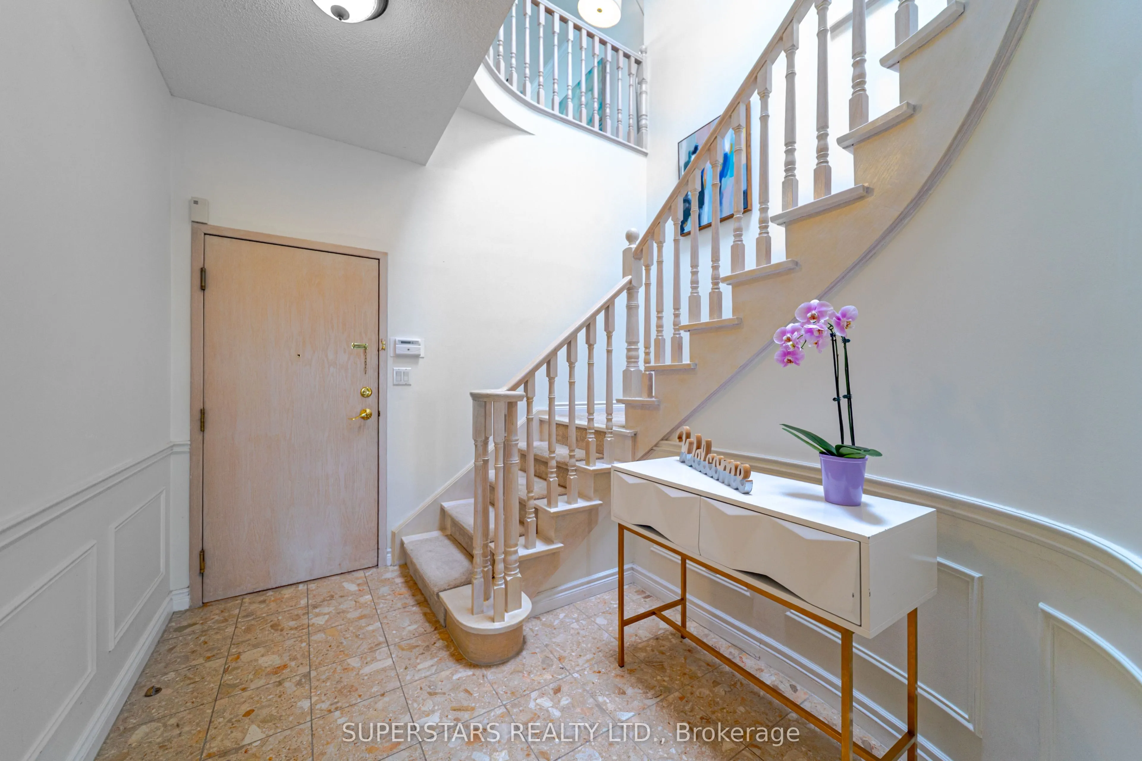 20 Guildwood Parkway #PH14