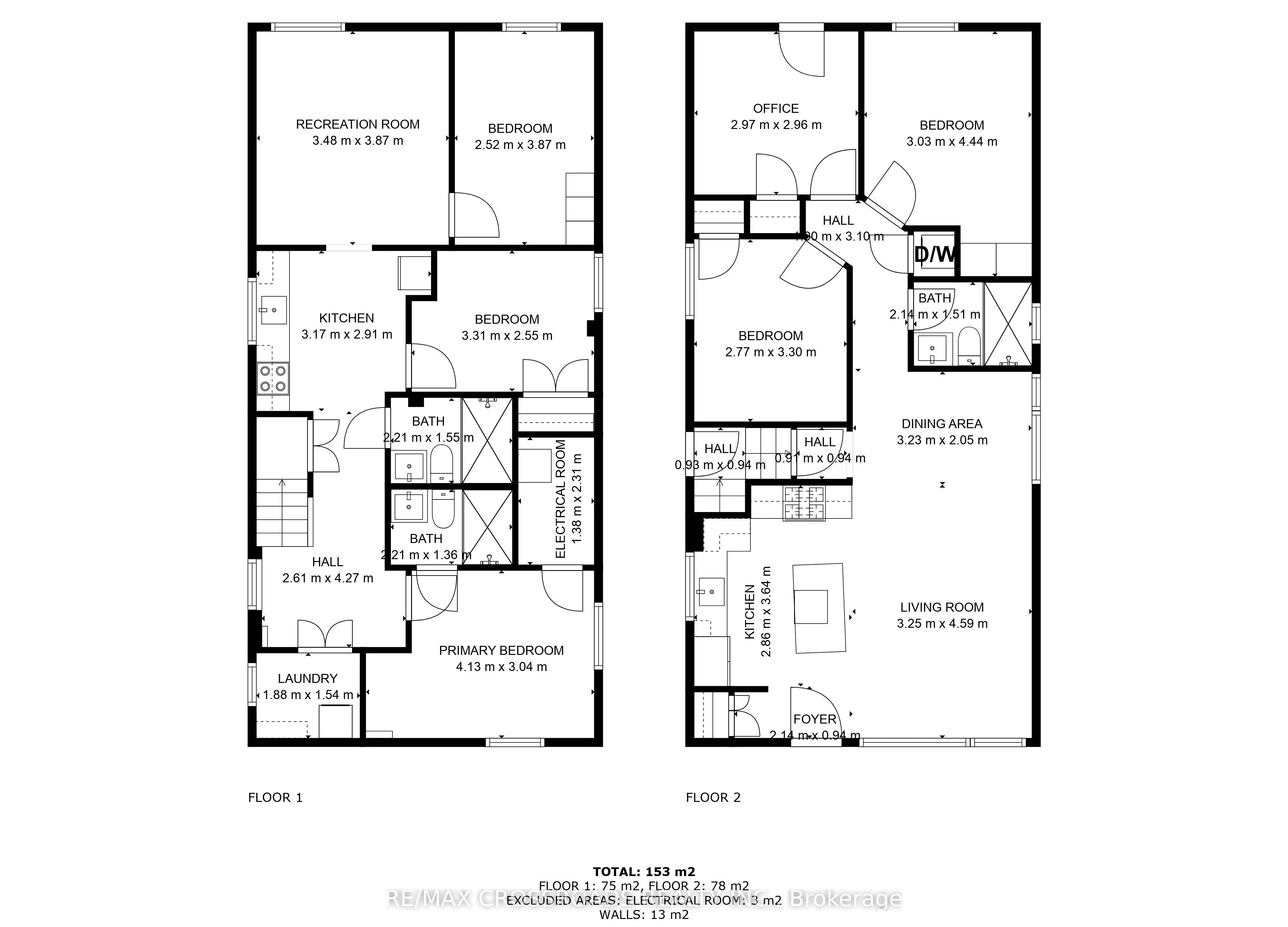 21 Karnwood Drive