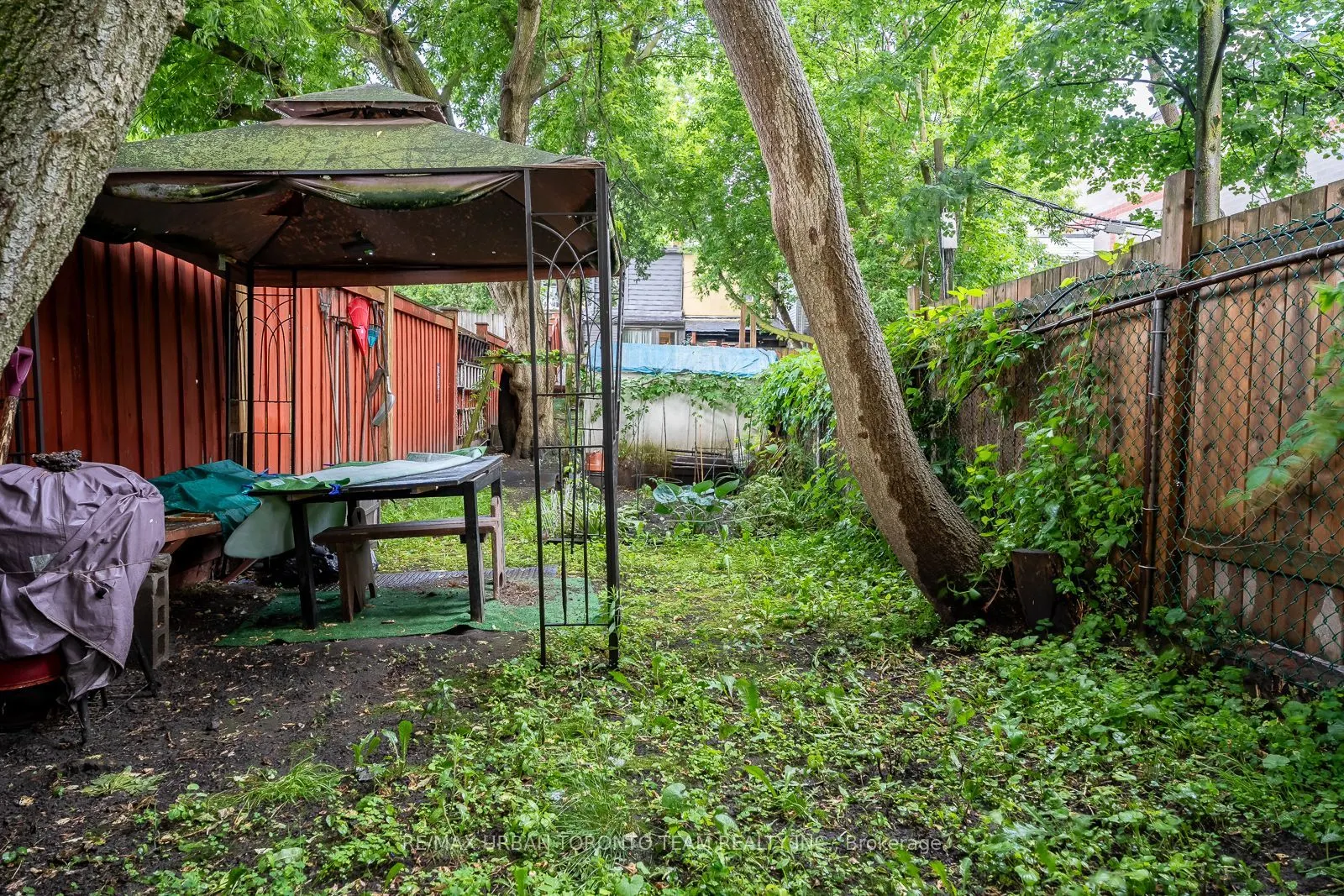 115A Coxwell Avenue, #Lower