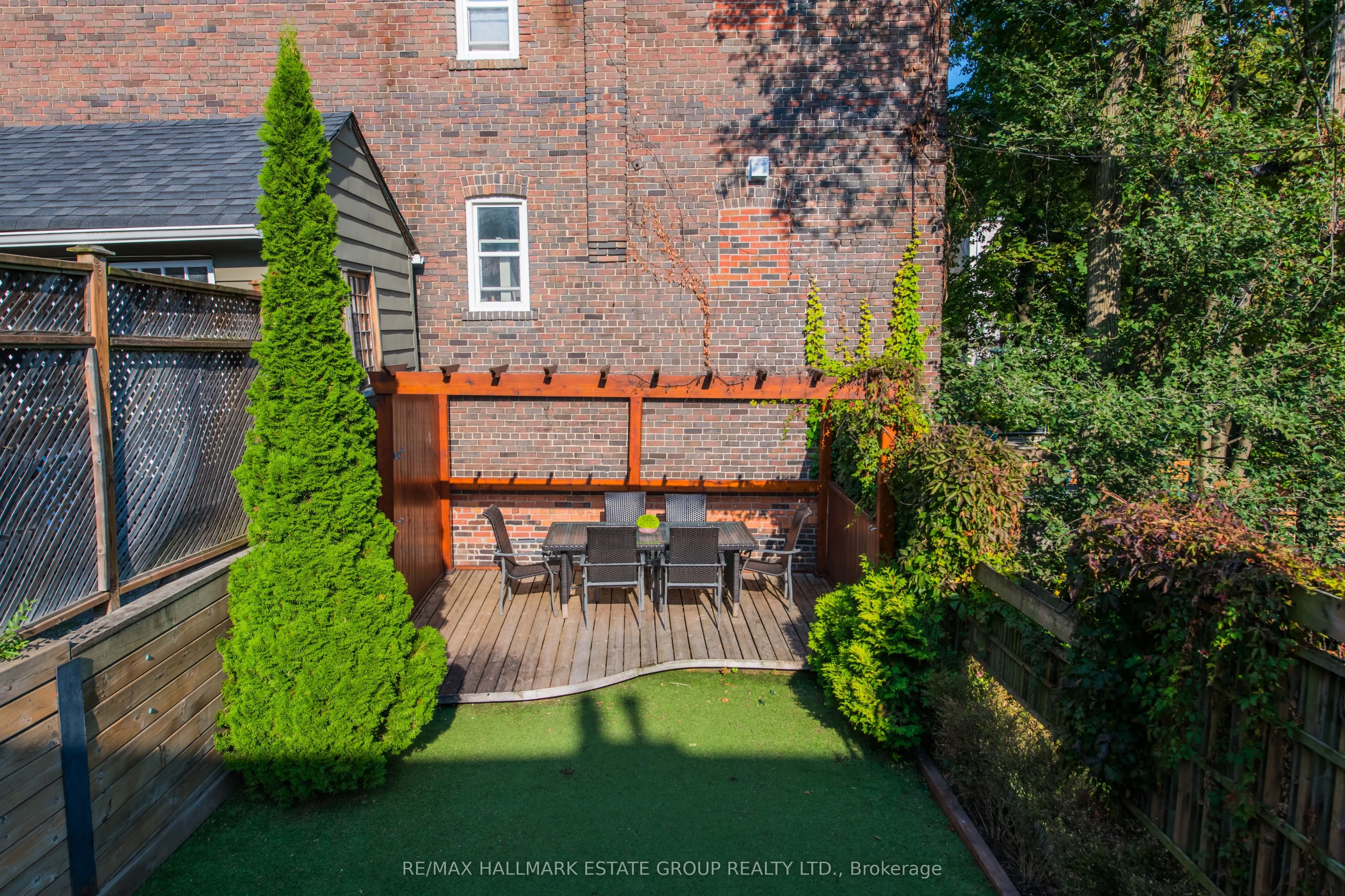 245 Kenilworth Avenue