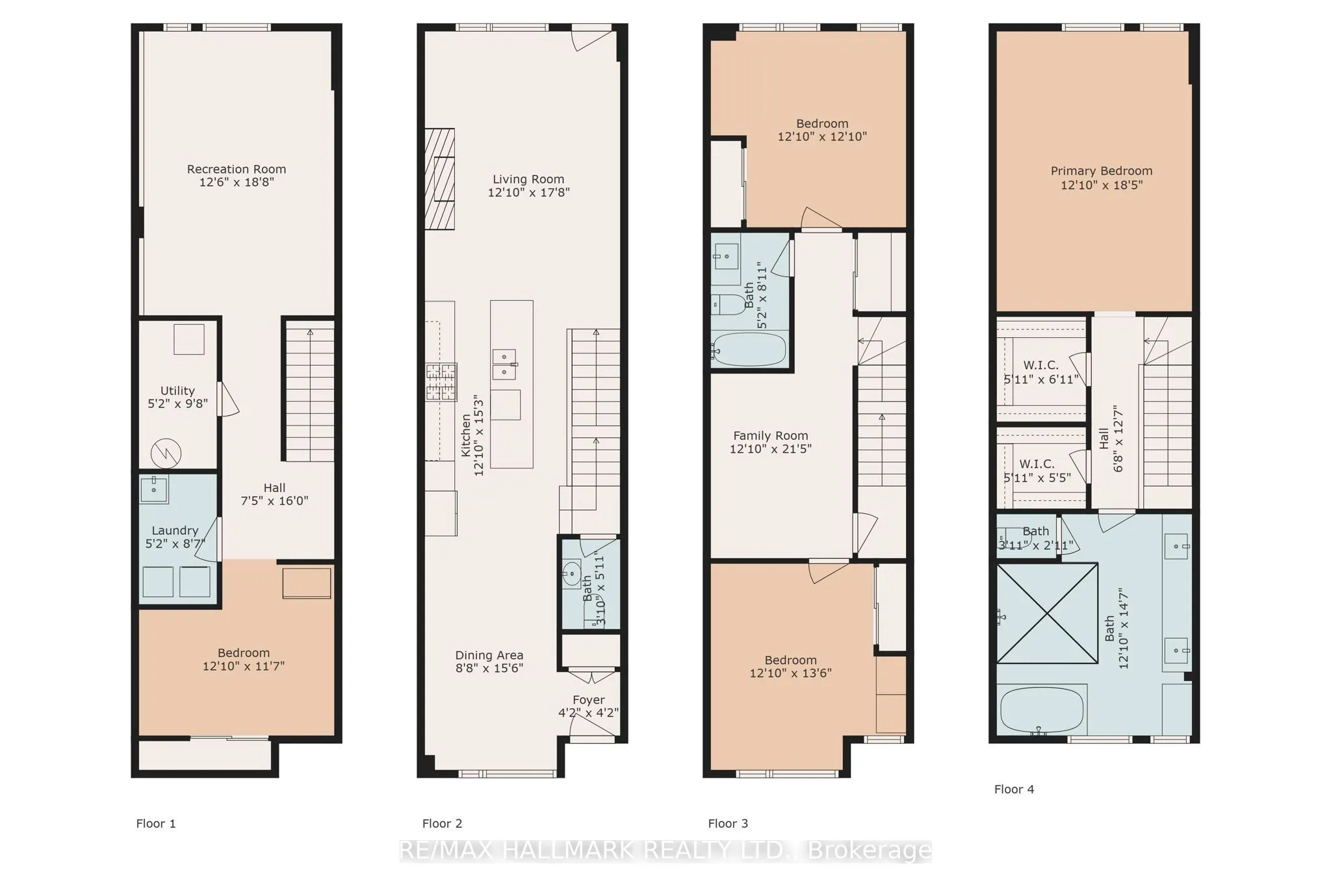 68 Boulton Avenue