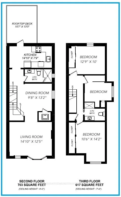 466 Pape Avenue, #Upper