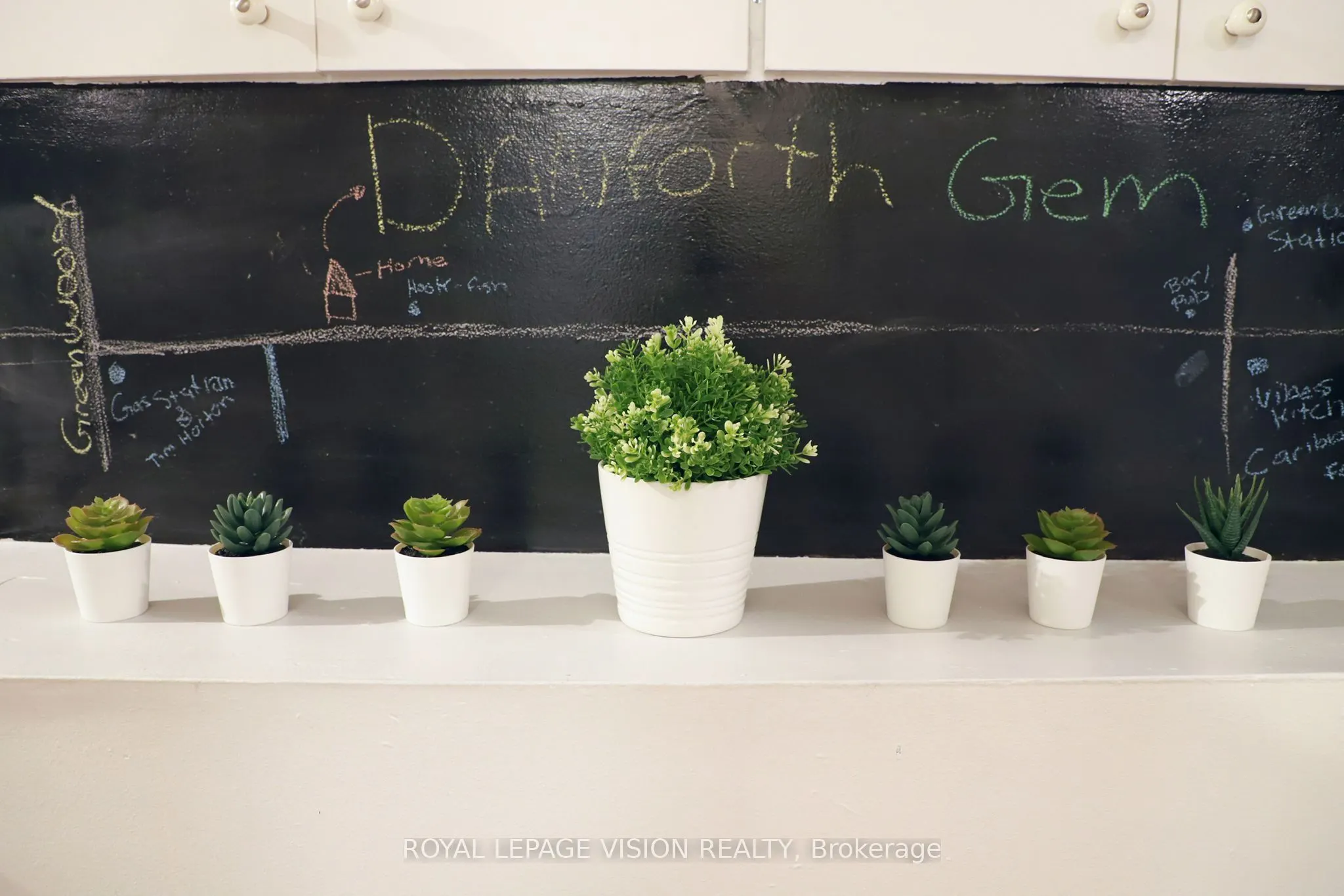 1242 Danforth Avenue, #Upper