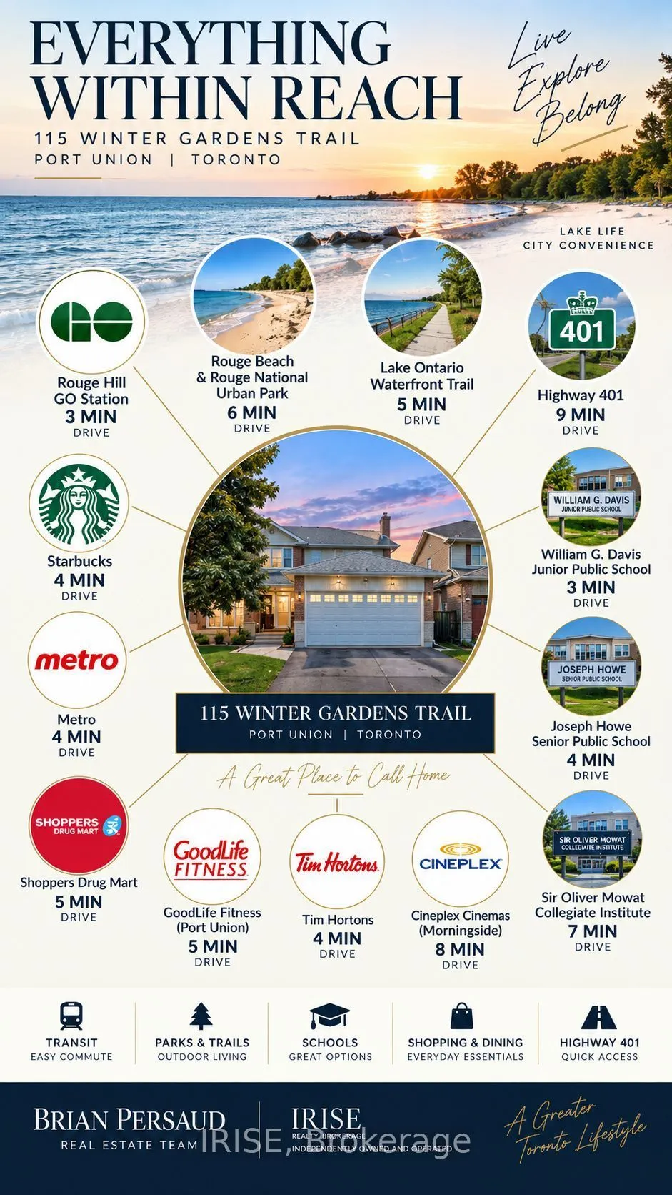 115 Winter Gardens Trail