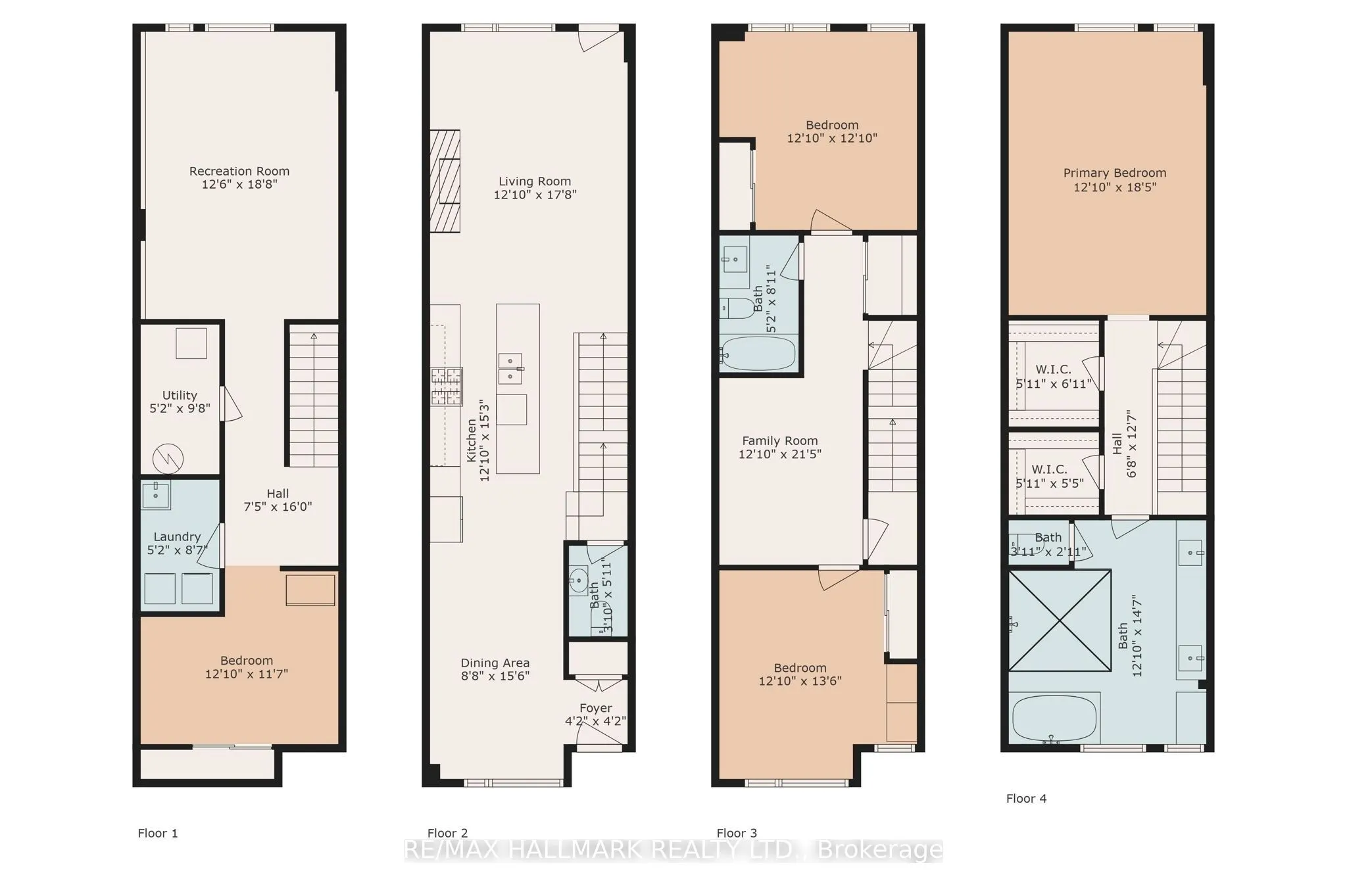 68 Boulton Avenue