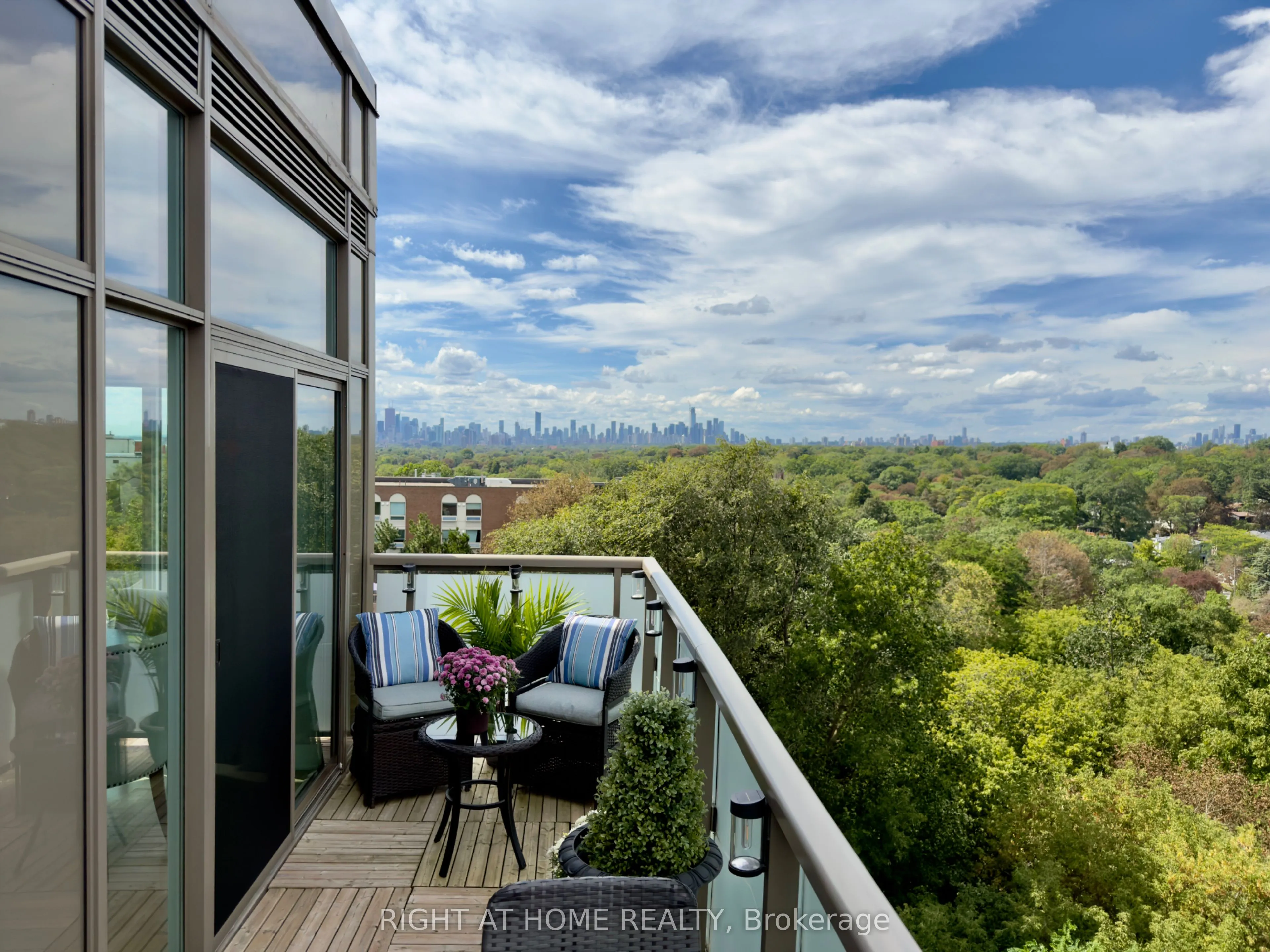 580 Kingston Road #PH1