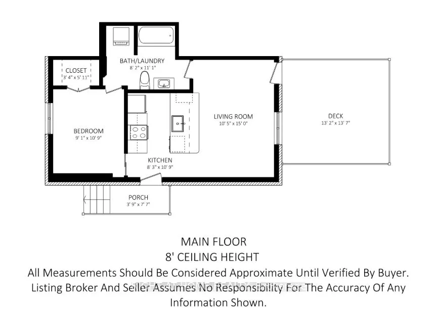 2343 Mount Albert Road, #Side Unit