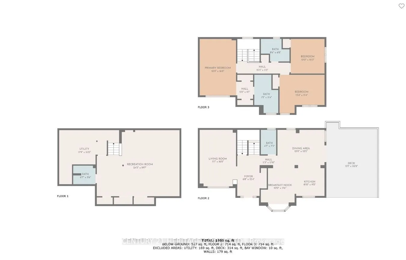 147 Pentland Crescent