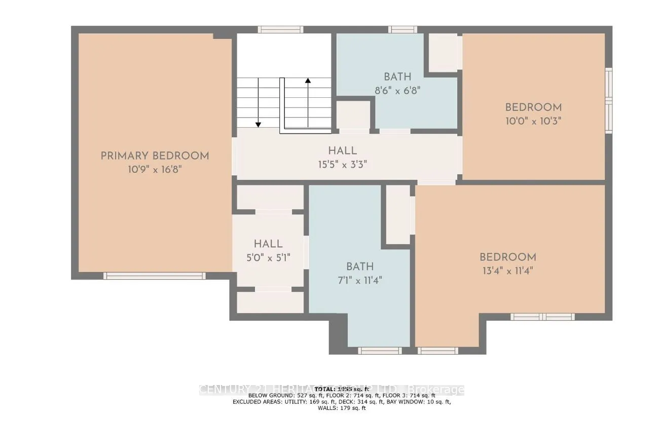 147 Pentland Crescent