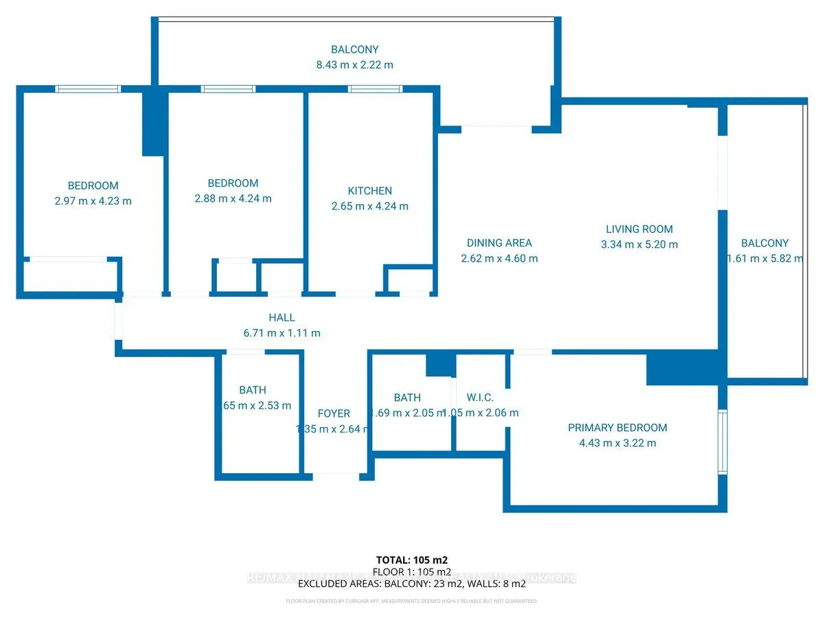 50 Inverlochy Boulevard, #810