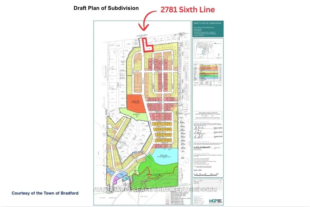 2781 Sixth Line