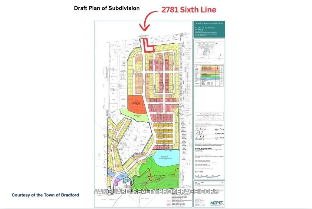 2781 Sixth Line