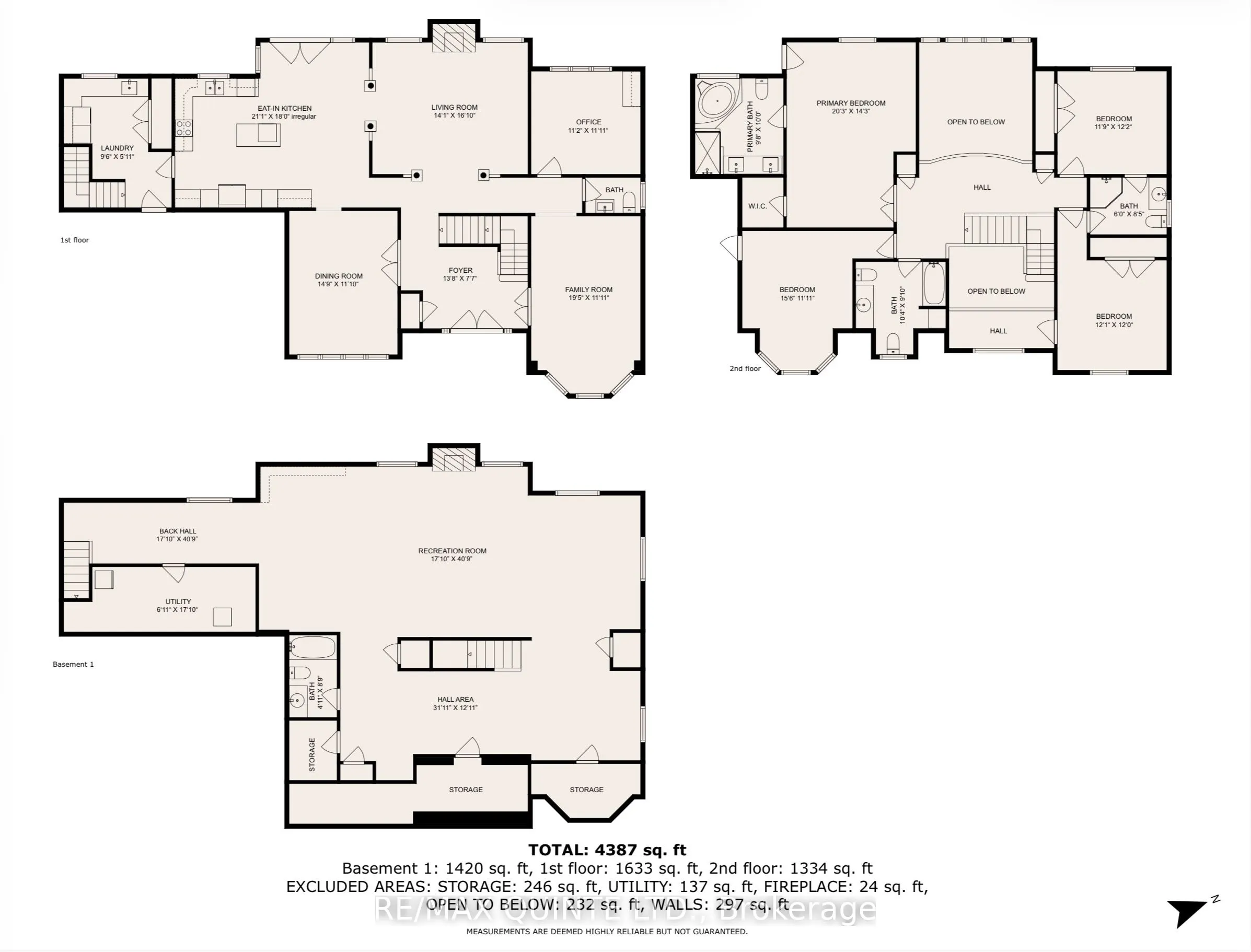 2 Treeview Avenue