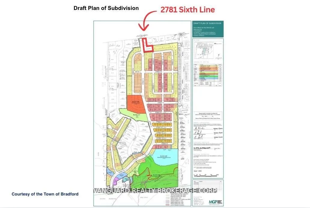 2781 Sixth Line