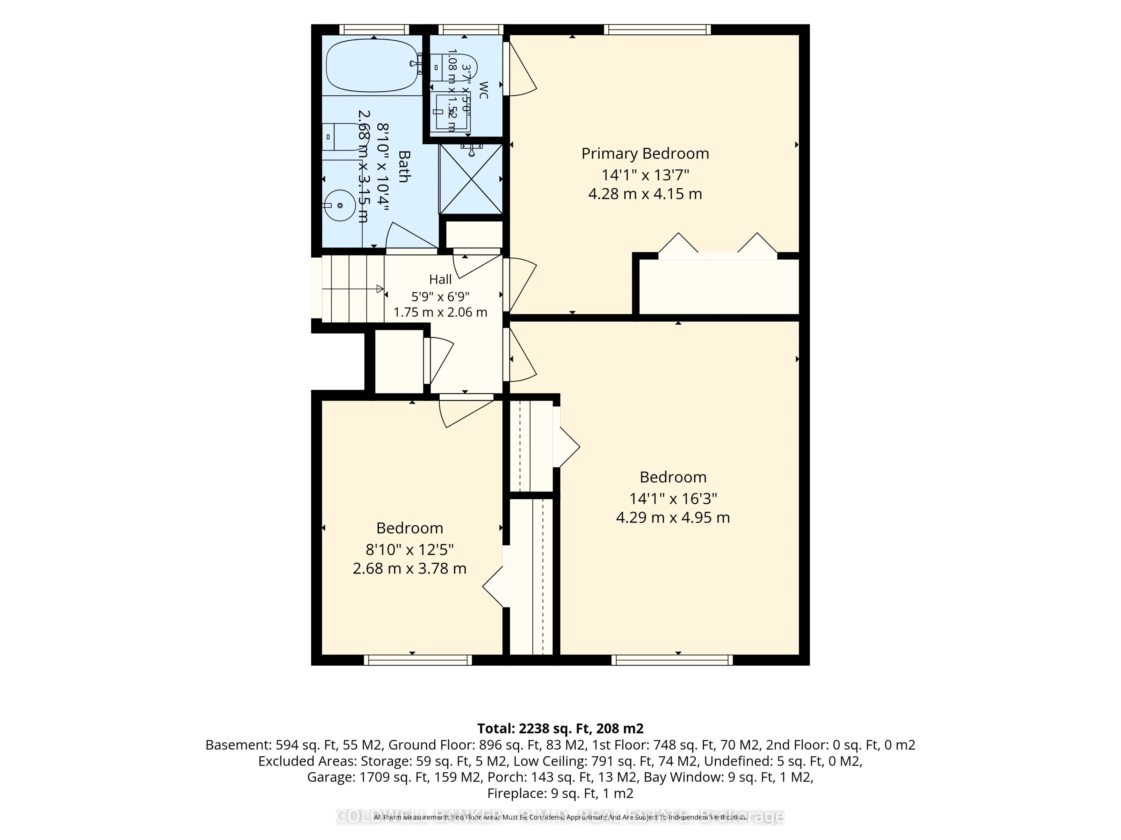 7901 Concession 6th Concession