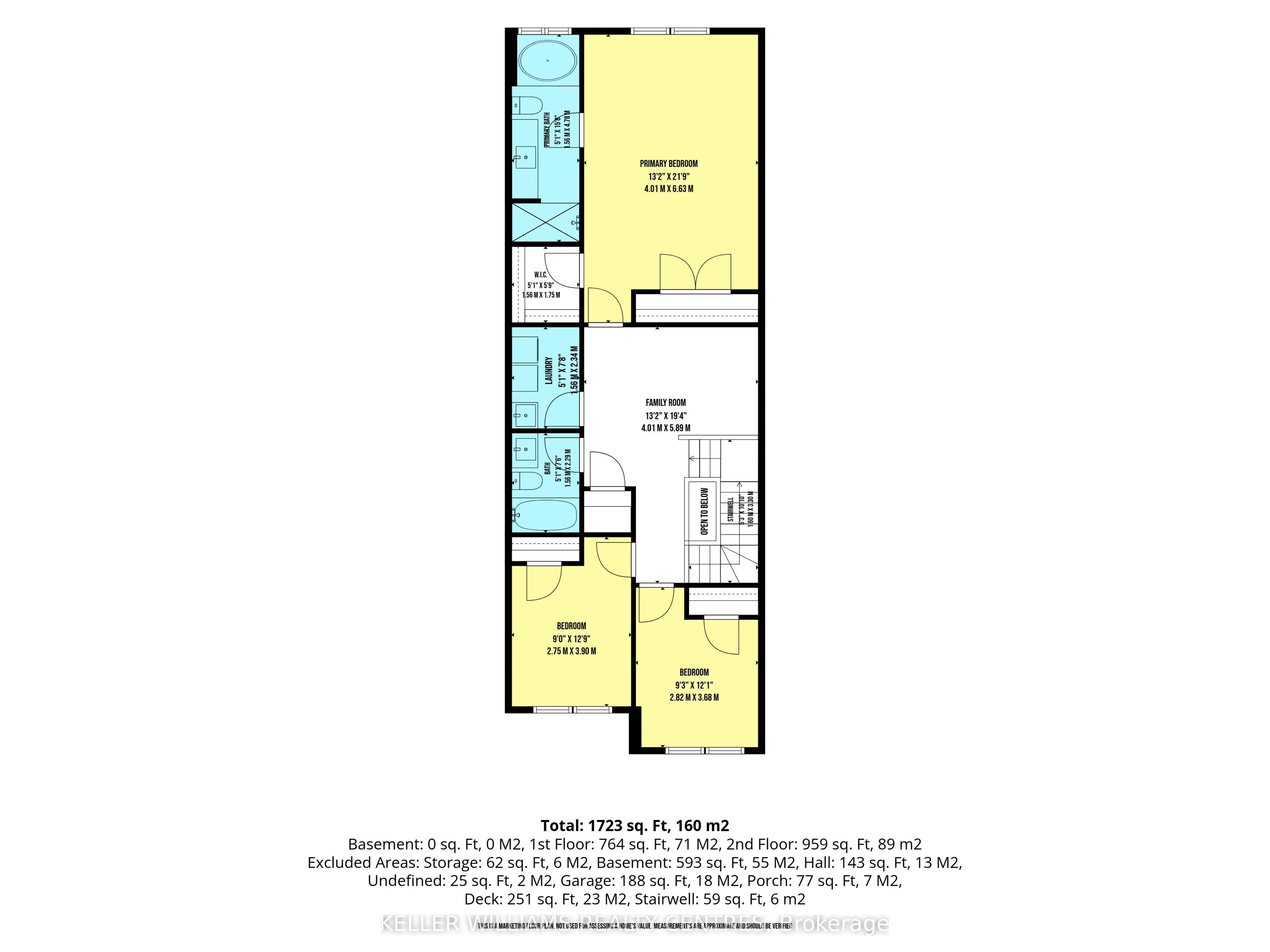 8 Rogers Trail