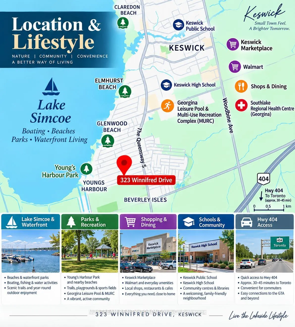 323 Winnifred Drive