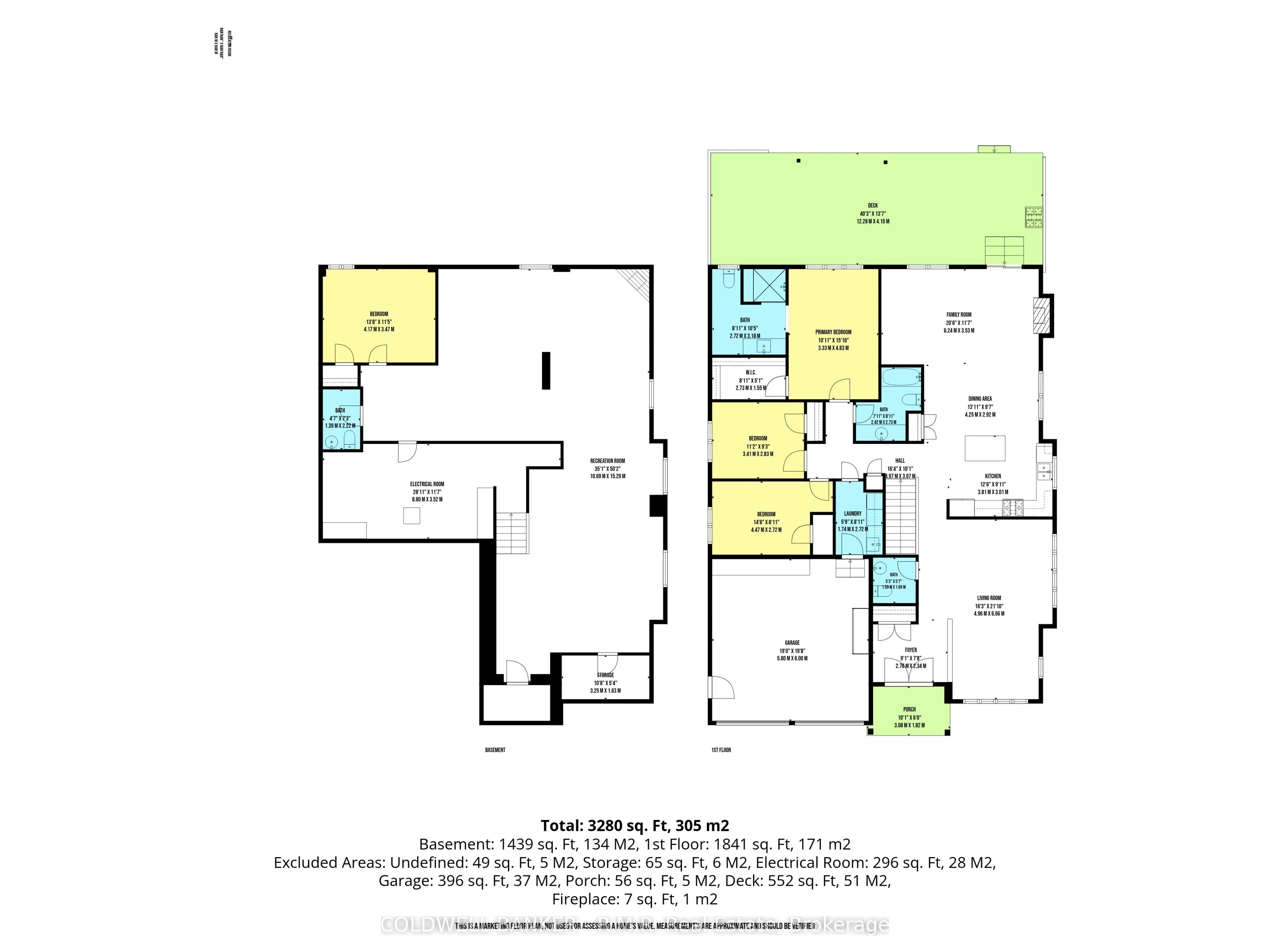 3 Pollock Avenue