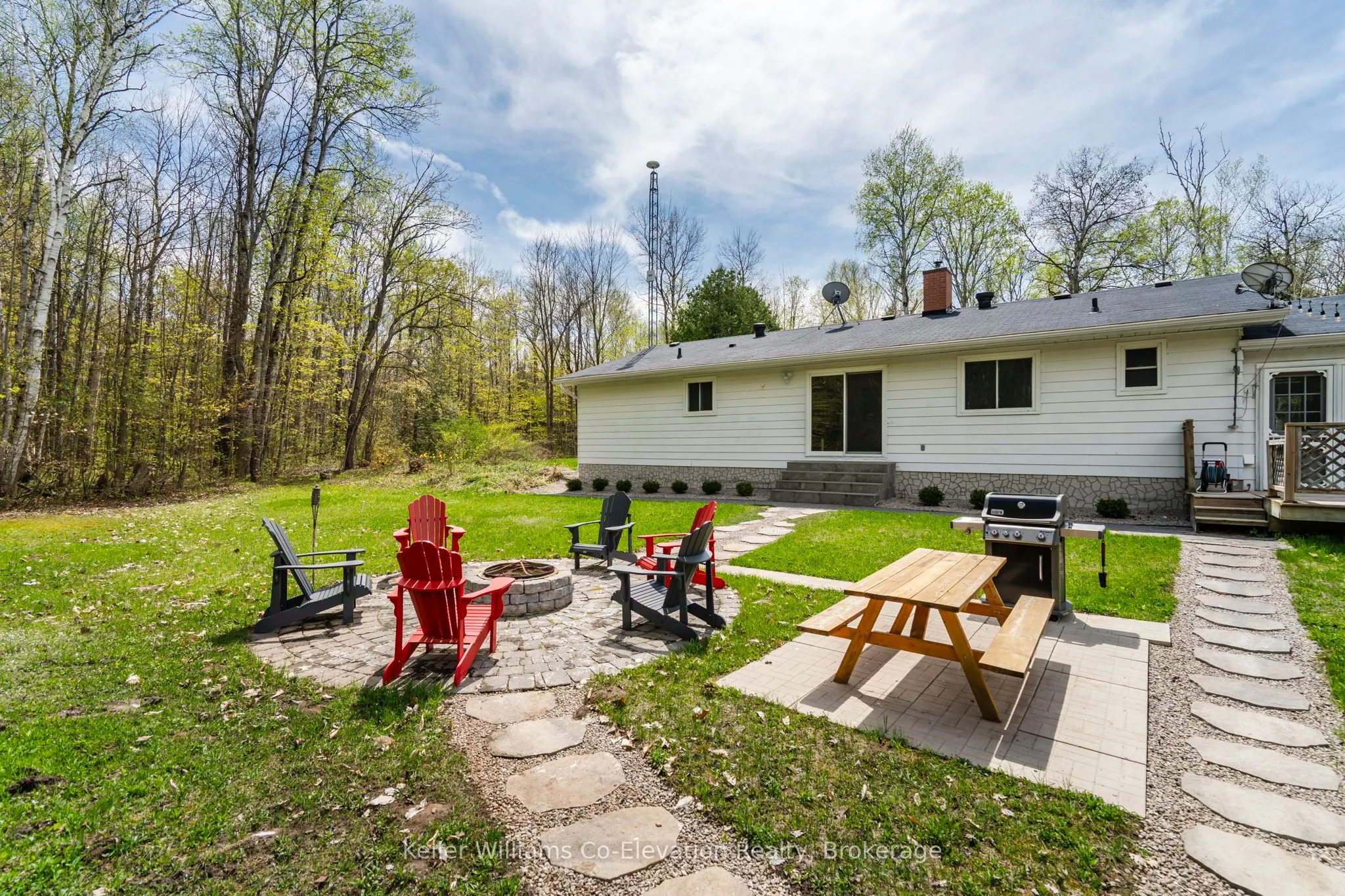 1467 Rosemount Road