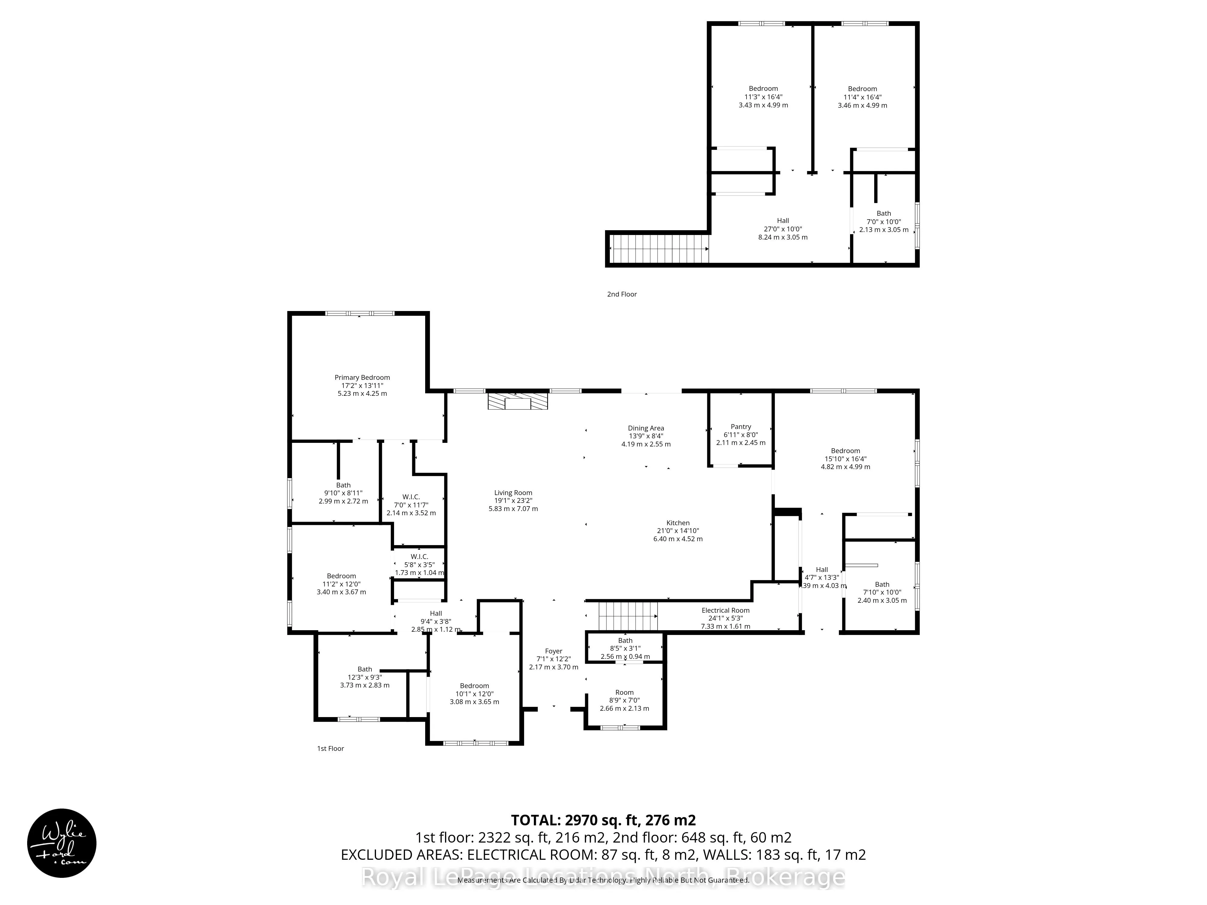 3511 Rainbow Valley Road W