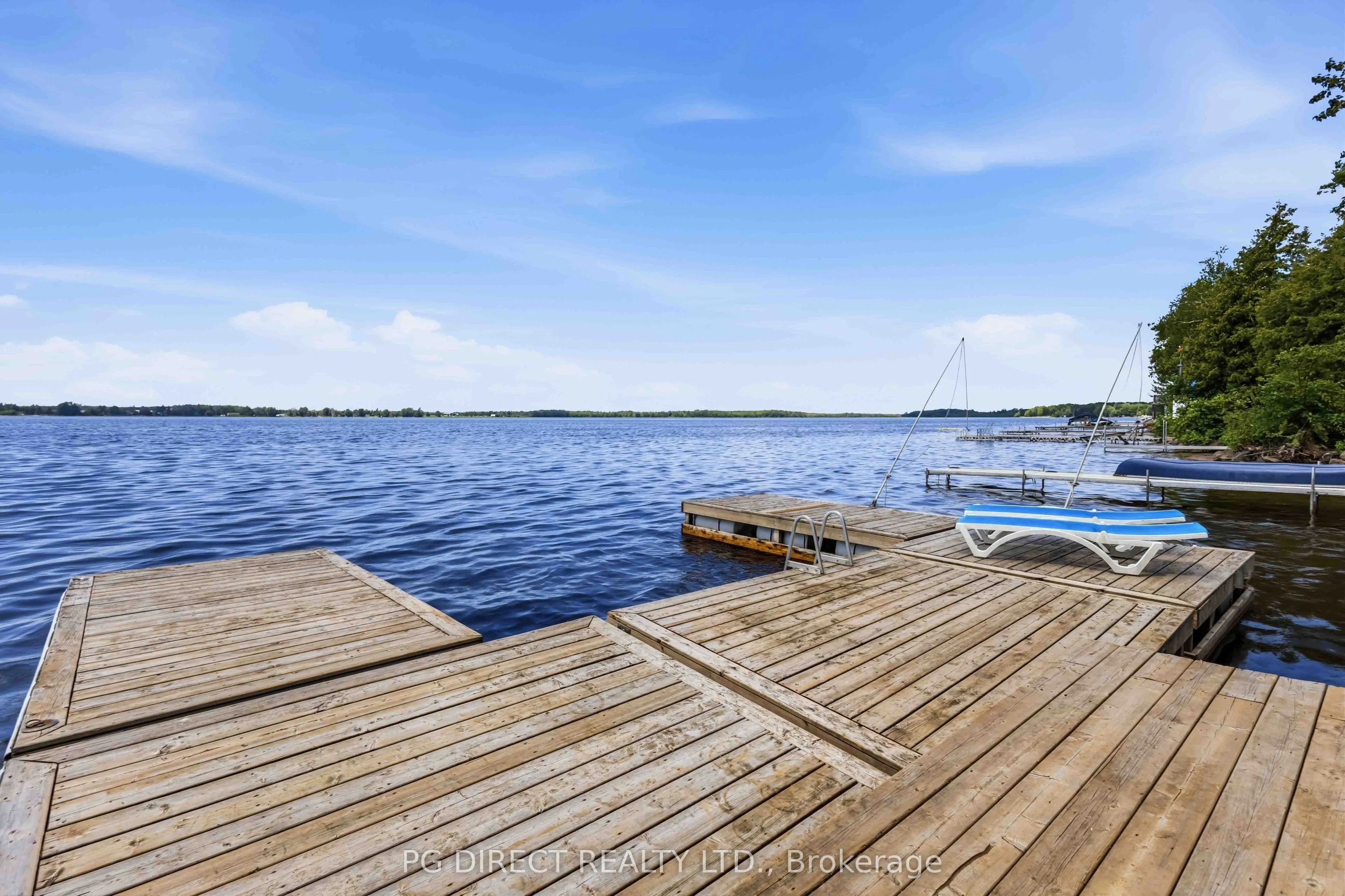 1048 Sylvan Glen Drive