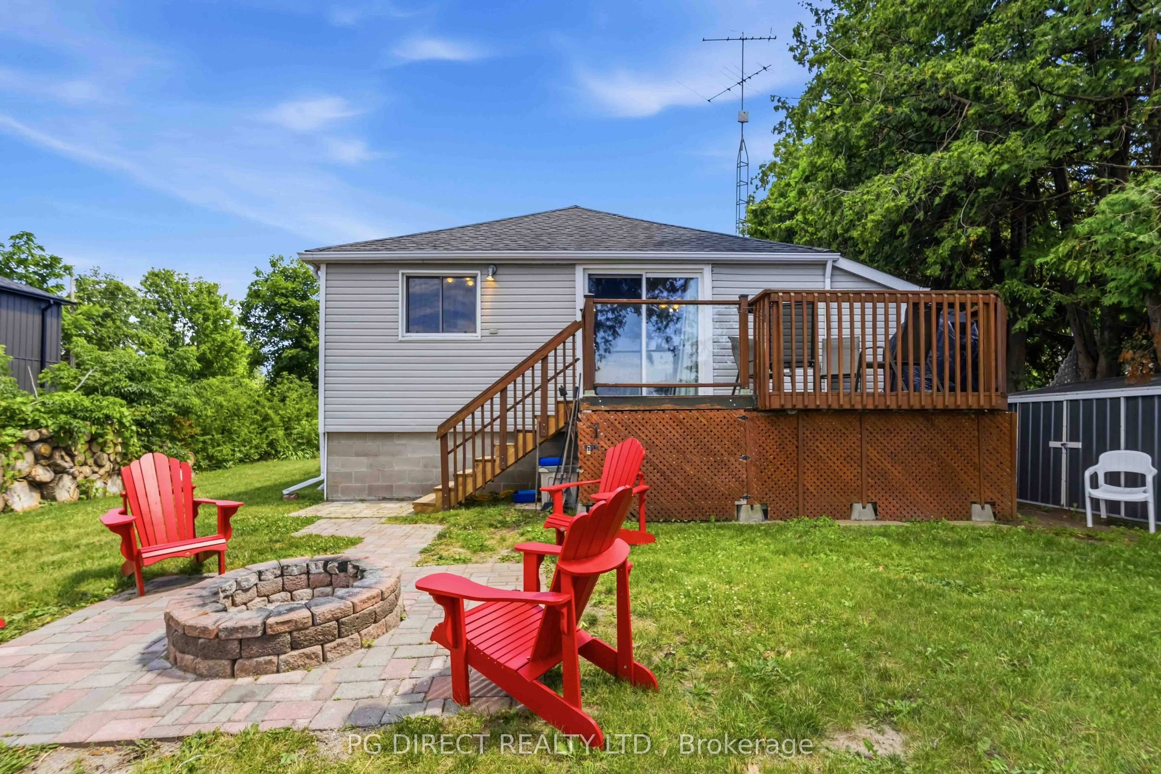1048 Sylvan Glen Drive
