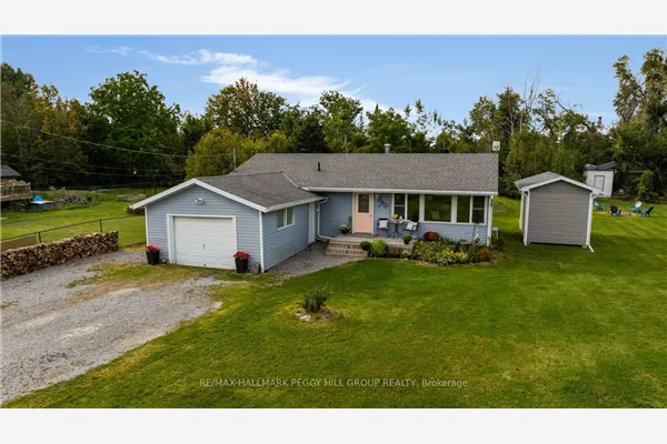 1058 Sunrise Drive