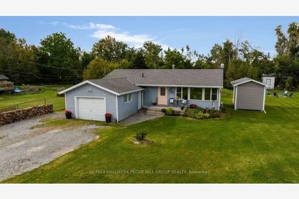1058 Sunrise Drive