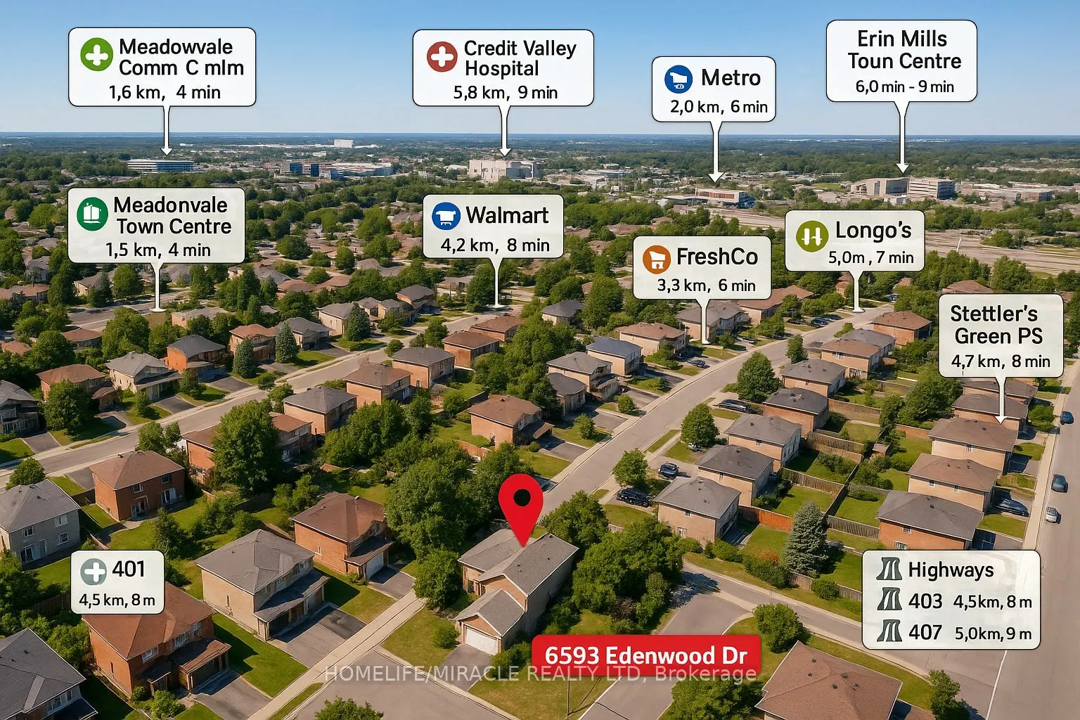 6593 Edenwood Drive