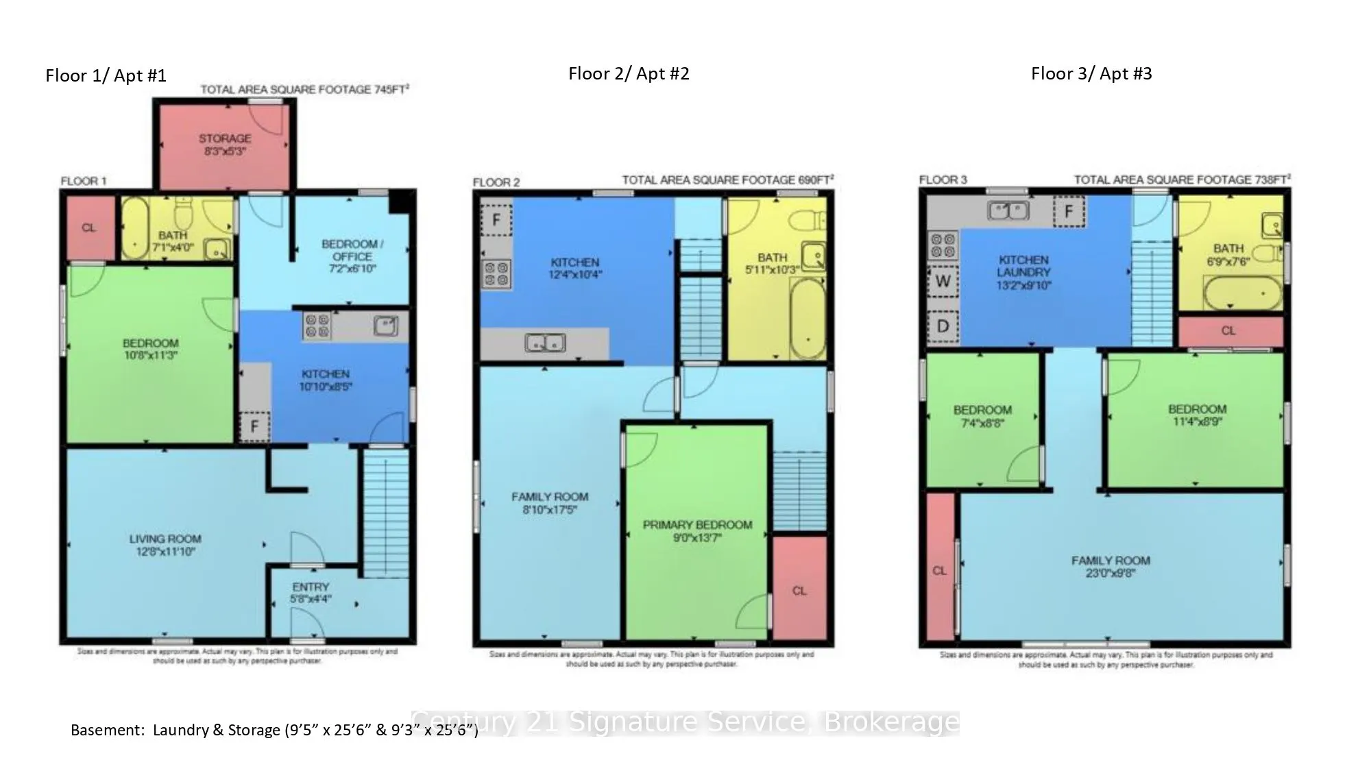 17 Fleming Avenue W