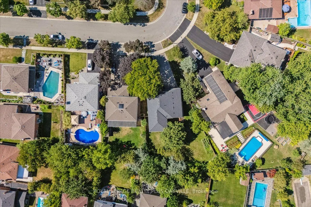 3571 Swirlingleaves Crescent
