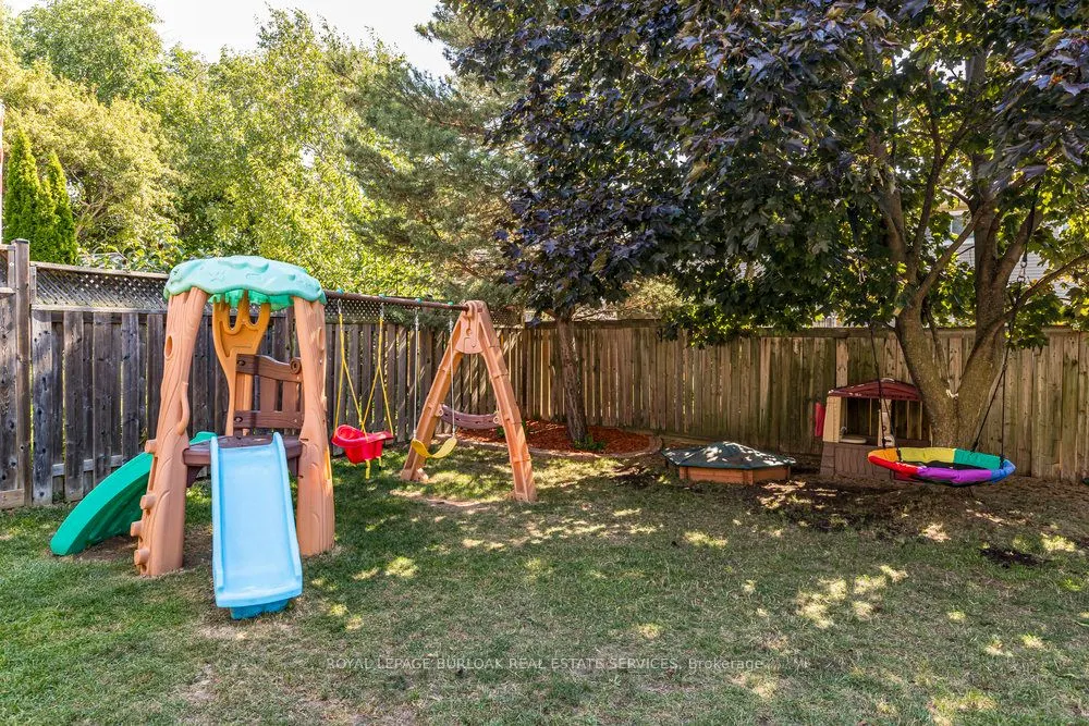2228 Middlesmoor Crescent