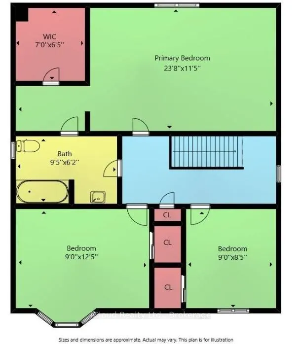 3221 Victoria Street, #Upper