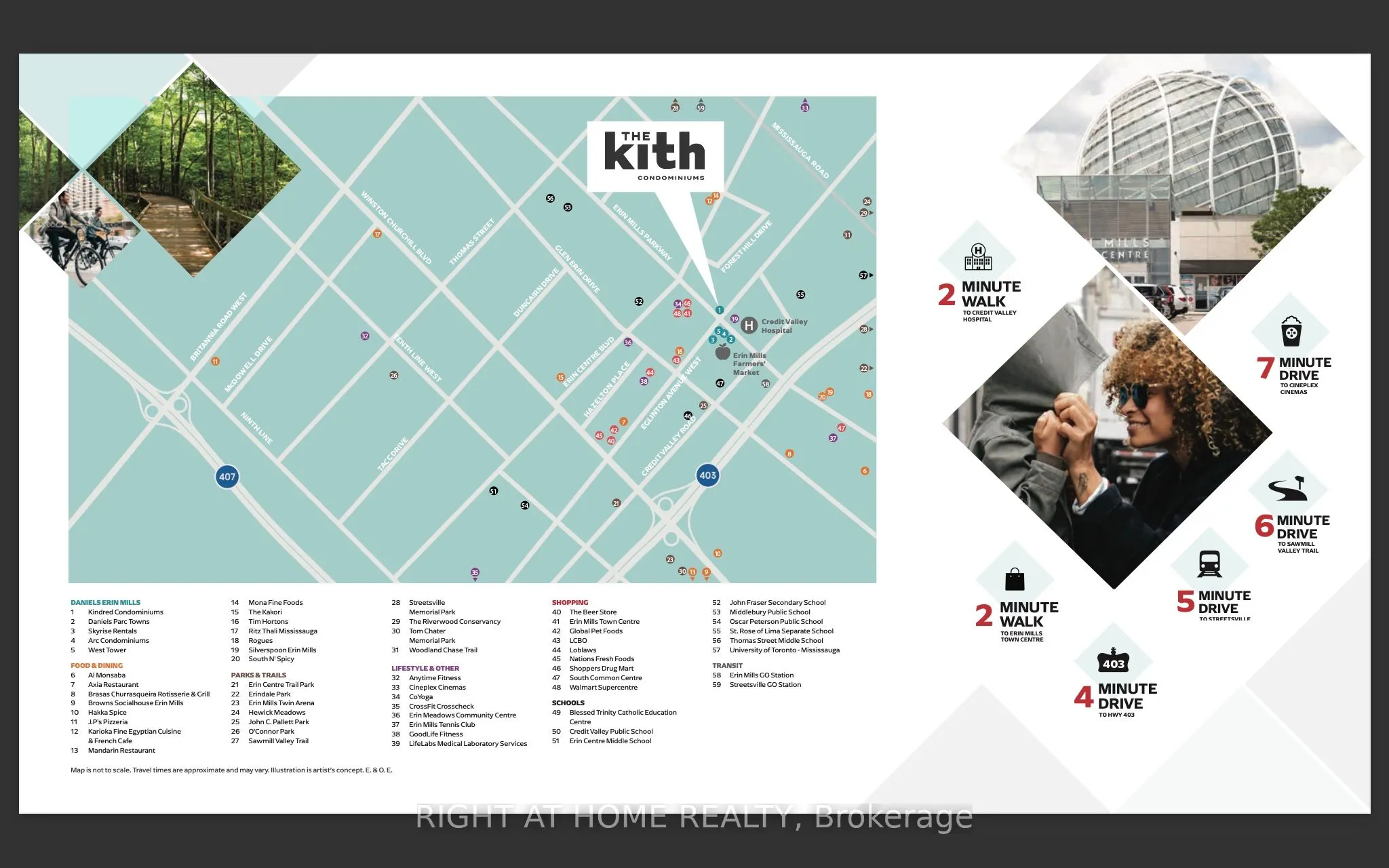 2485 Eglinton Ave W Avenue, #1521