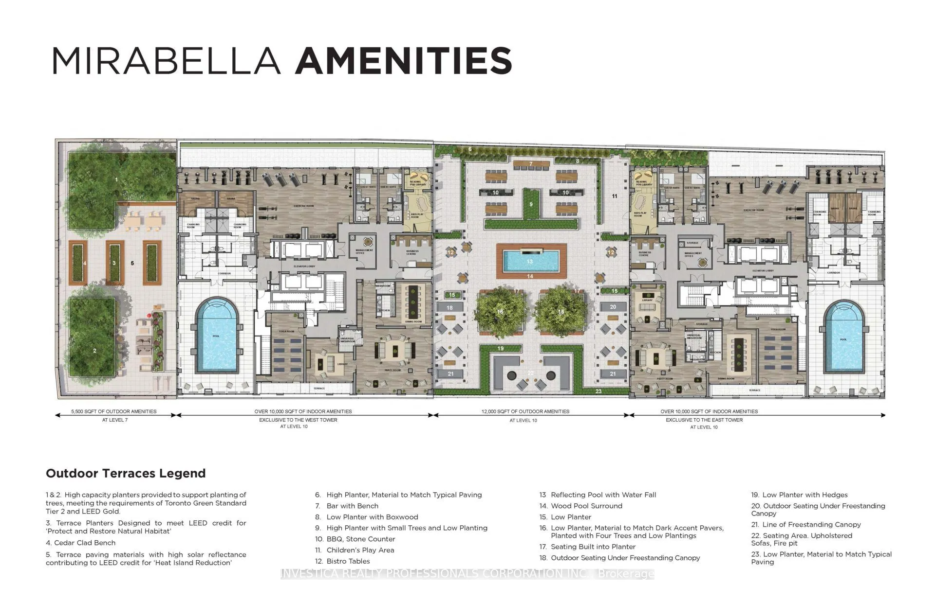 1928 Lakeshore Boulevard W, #2612