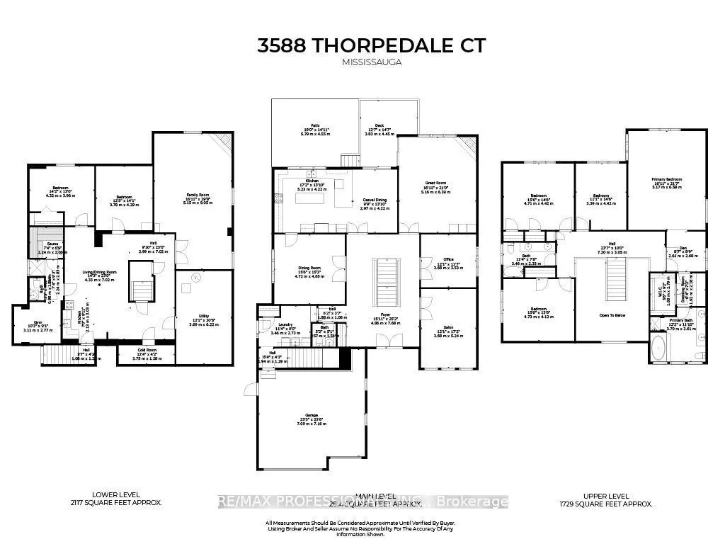 3588 Thorpedale Court N