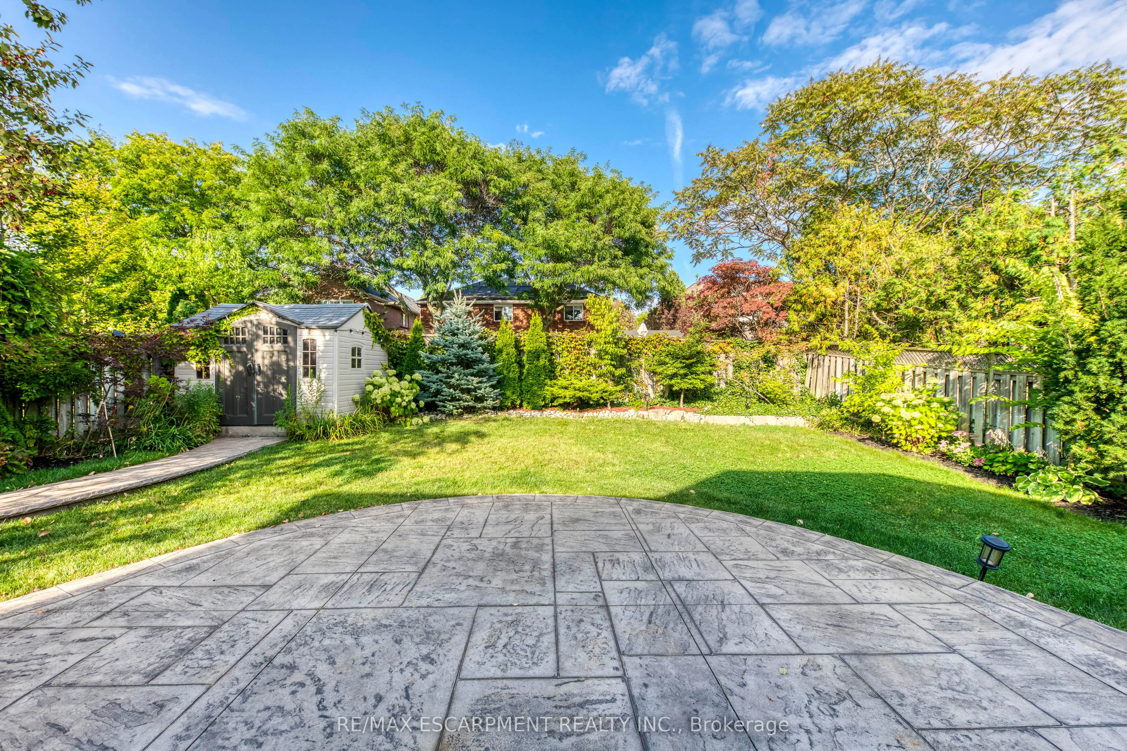 1246 Saddler Circle