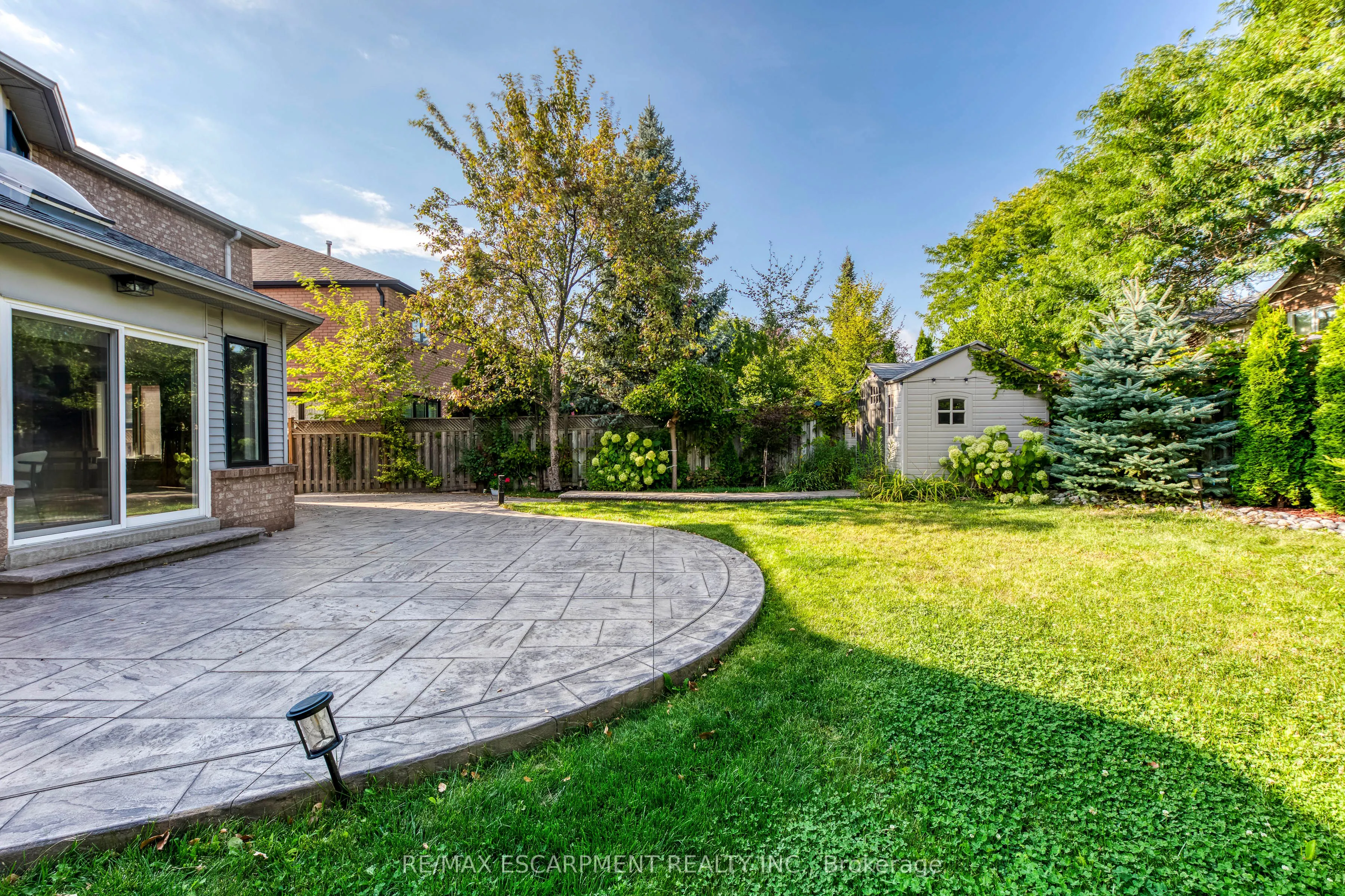 1246 Saddler Circle