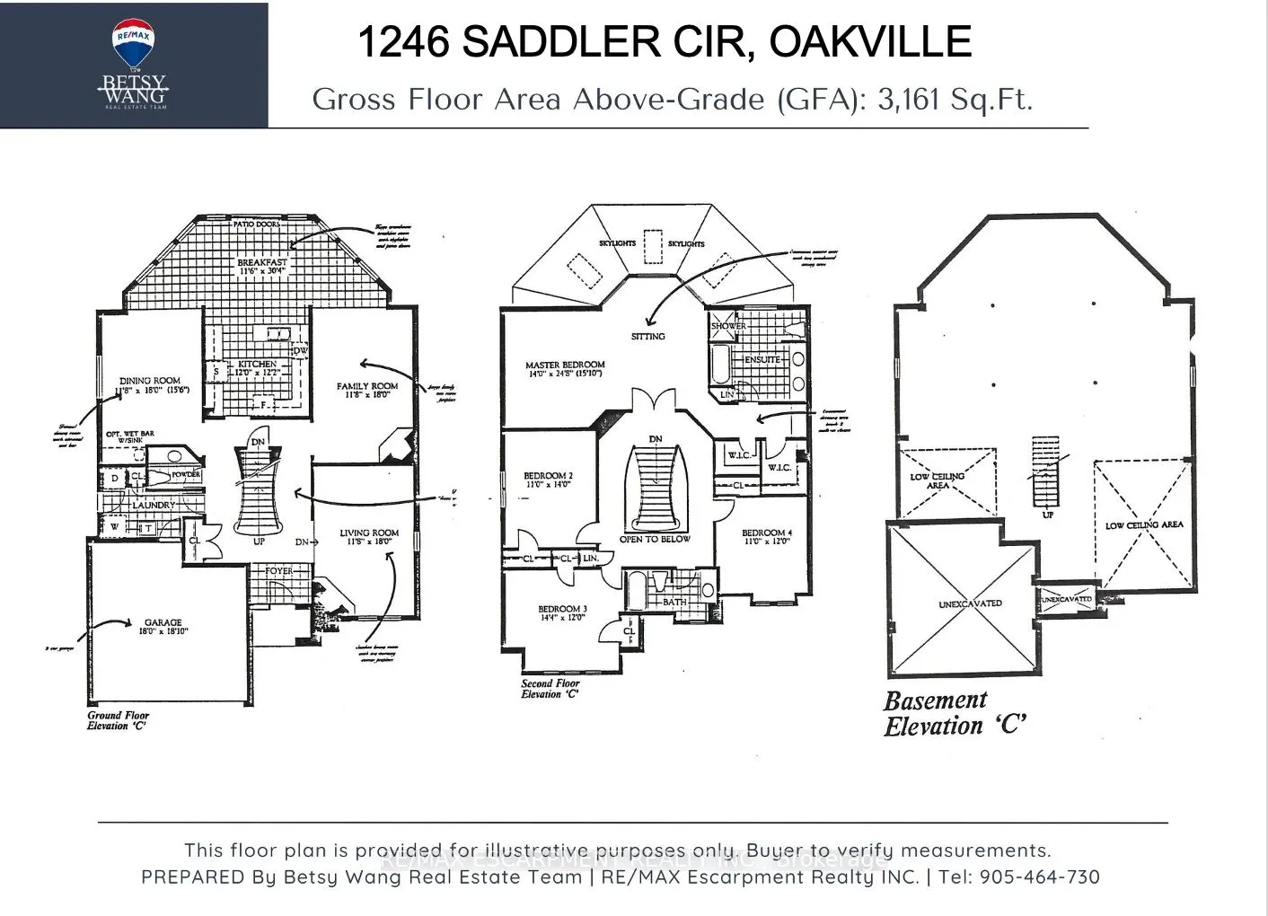 1246 Saddler Circle