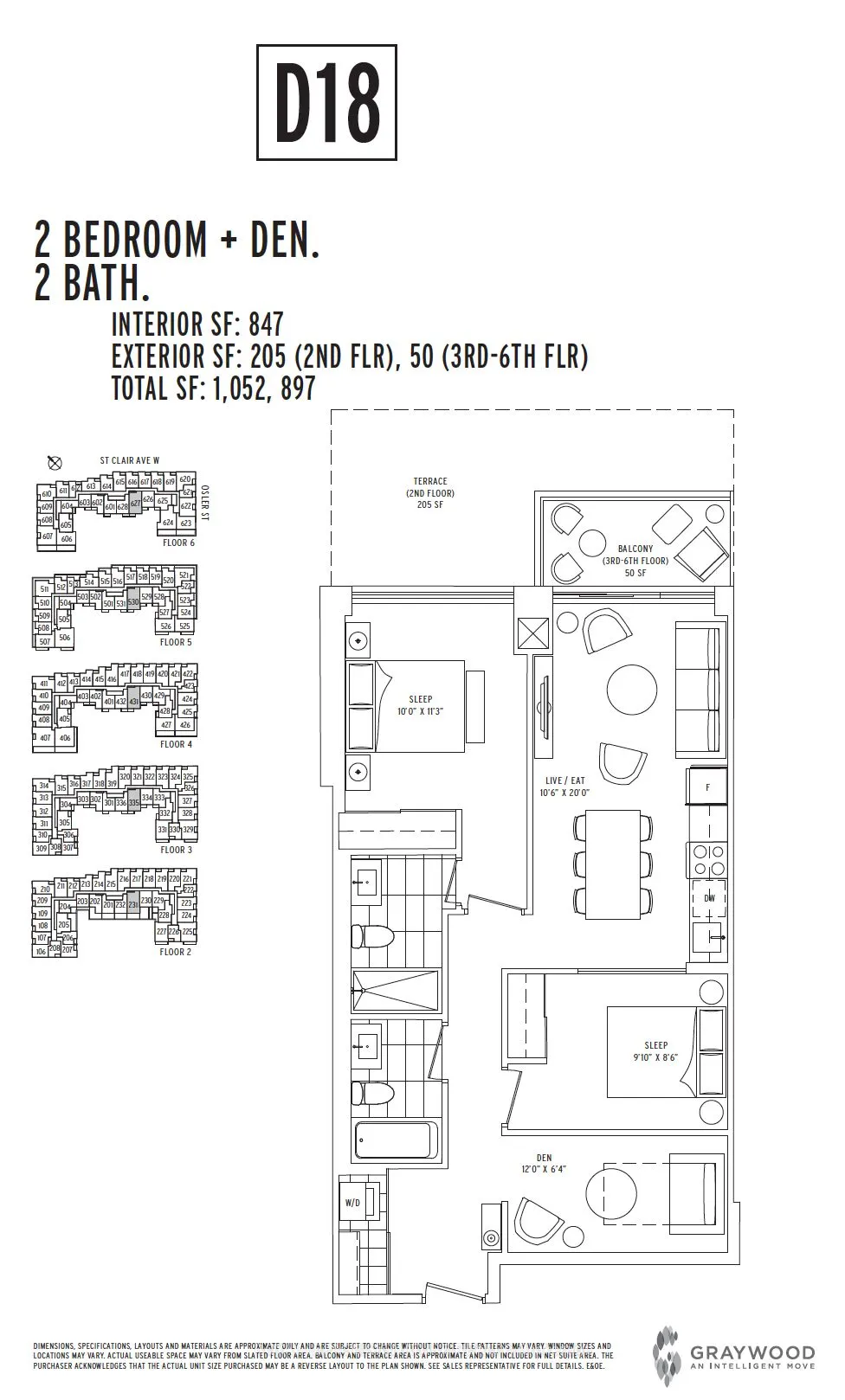1787 St Clair Avenue W, #431