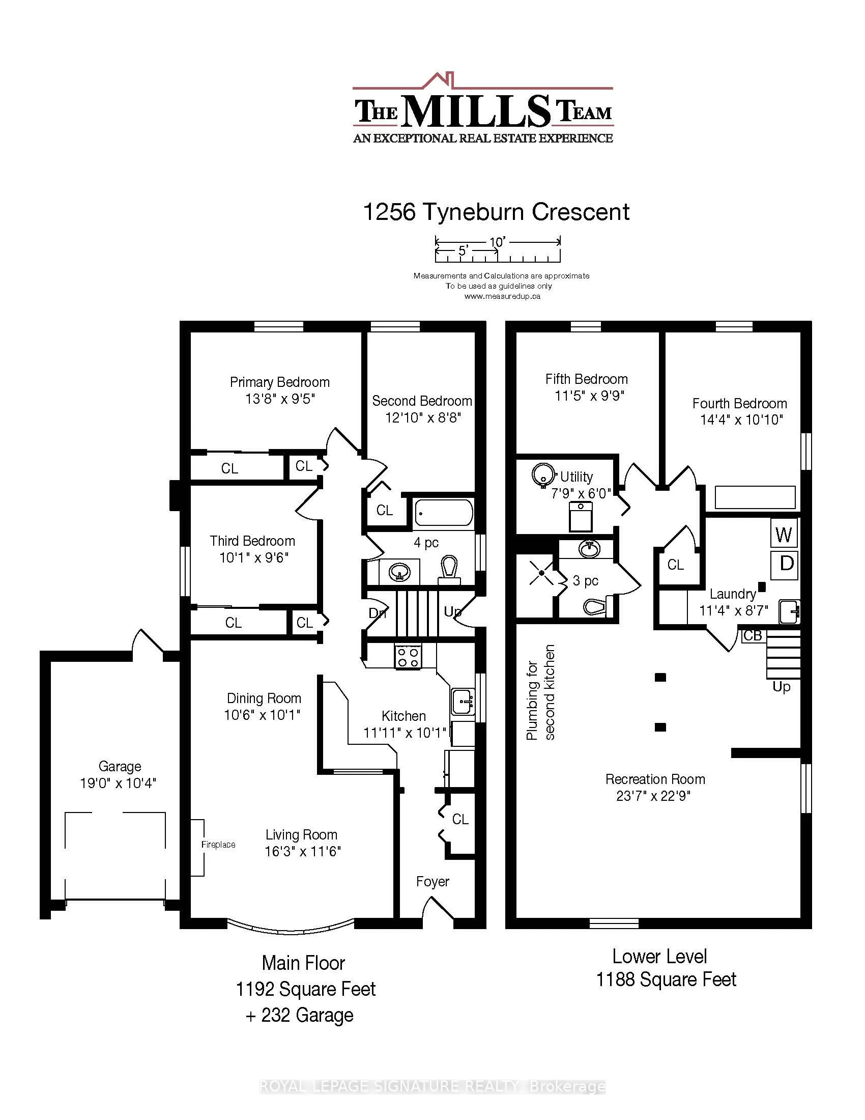 1256 Tyneburn Crescent