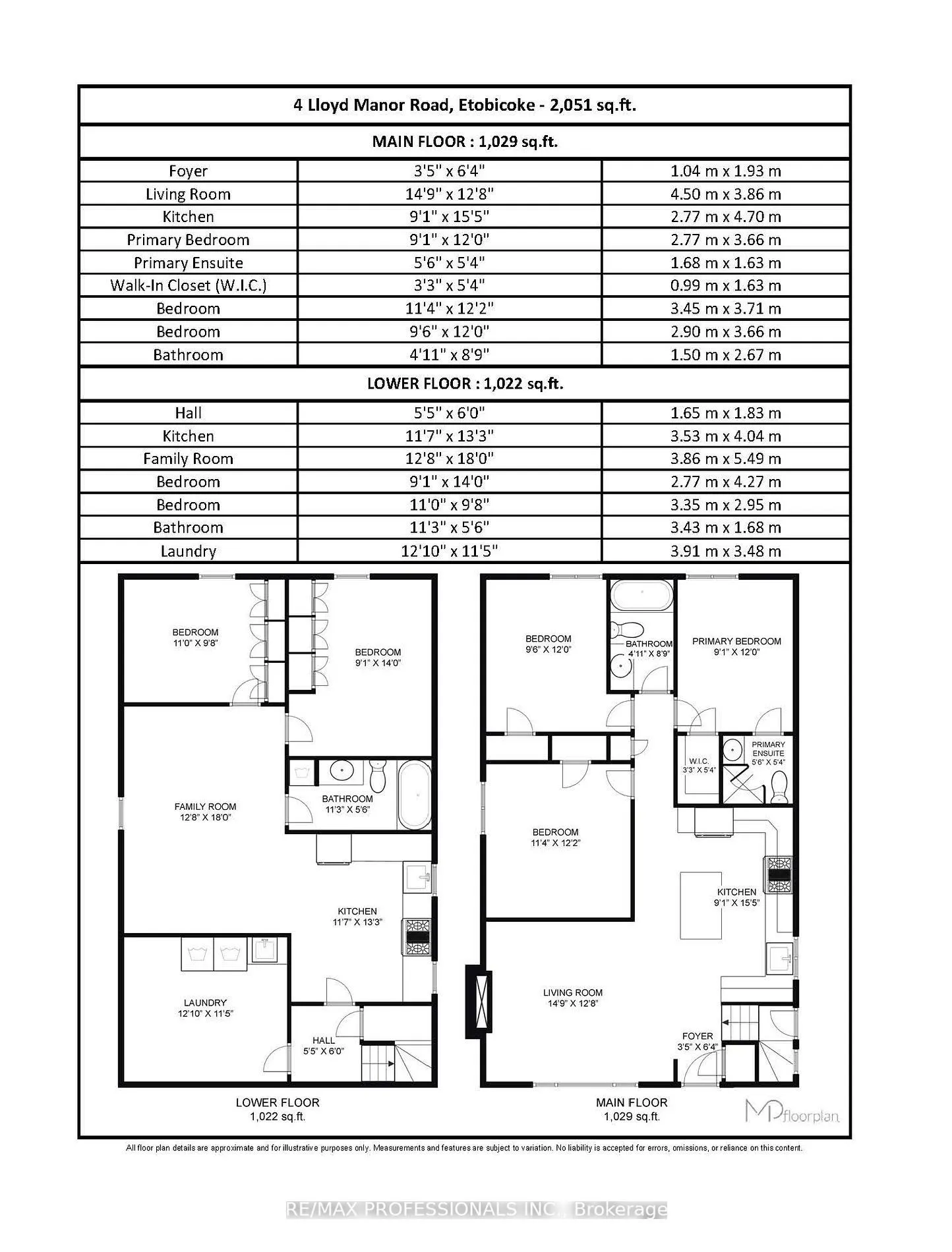 4 Lloyd Manor Road