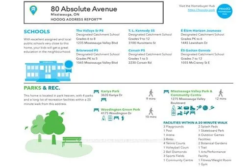 80 Absolute Avenue, #1302