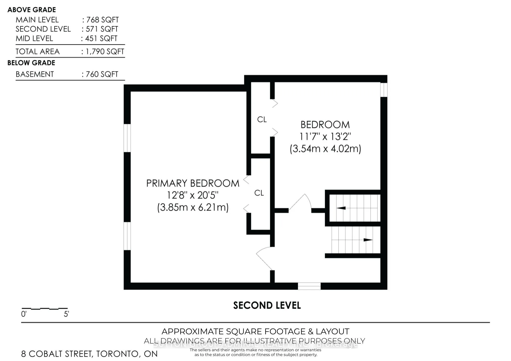 8 Cobalt Street
