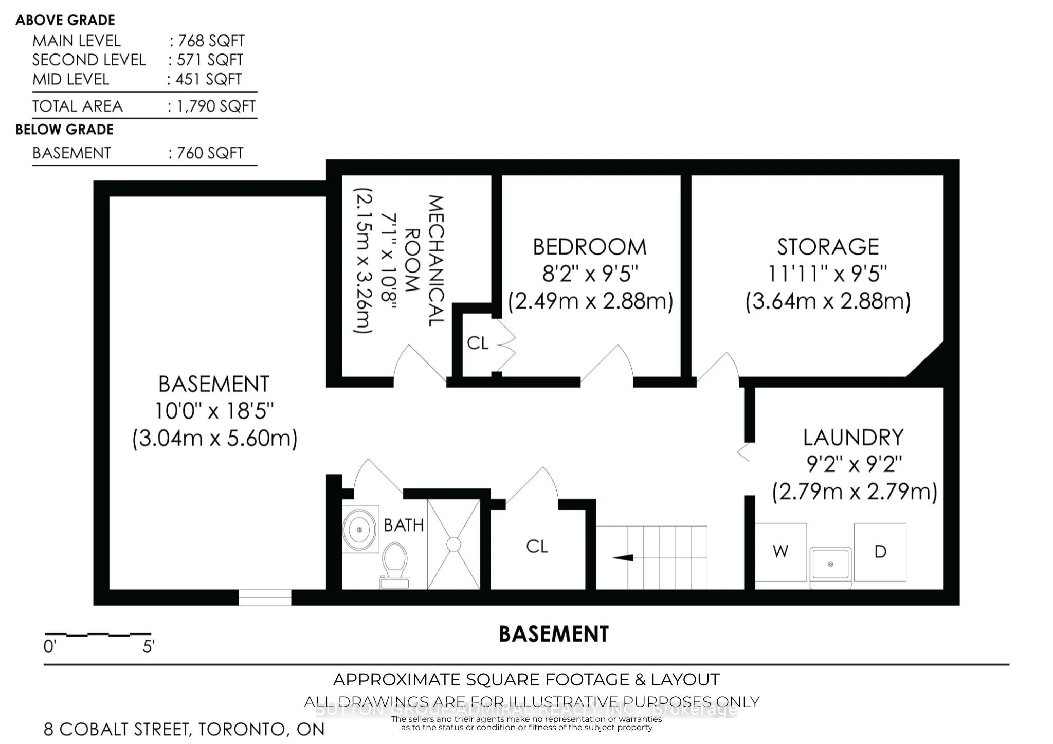 8 Cobalt Street