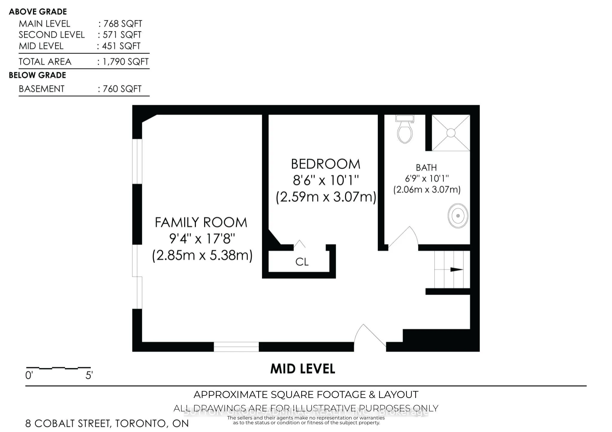 8 Cobalt Street