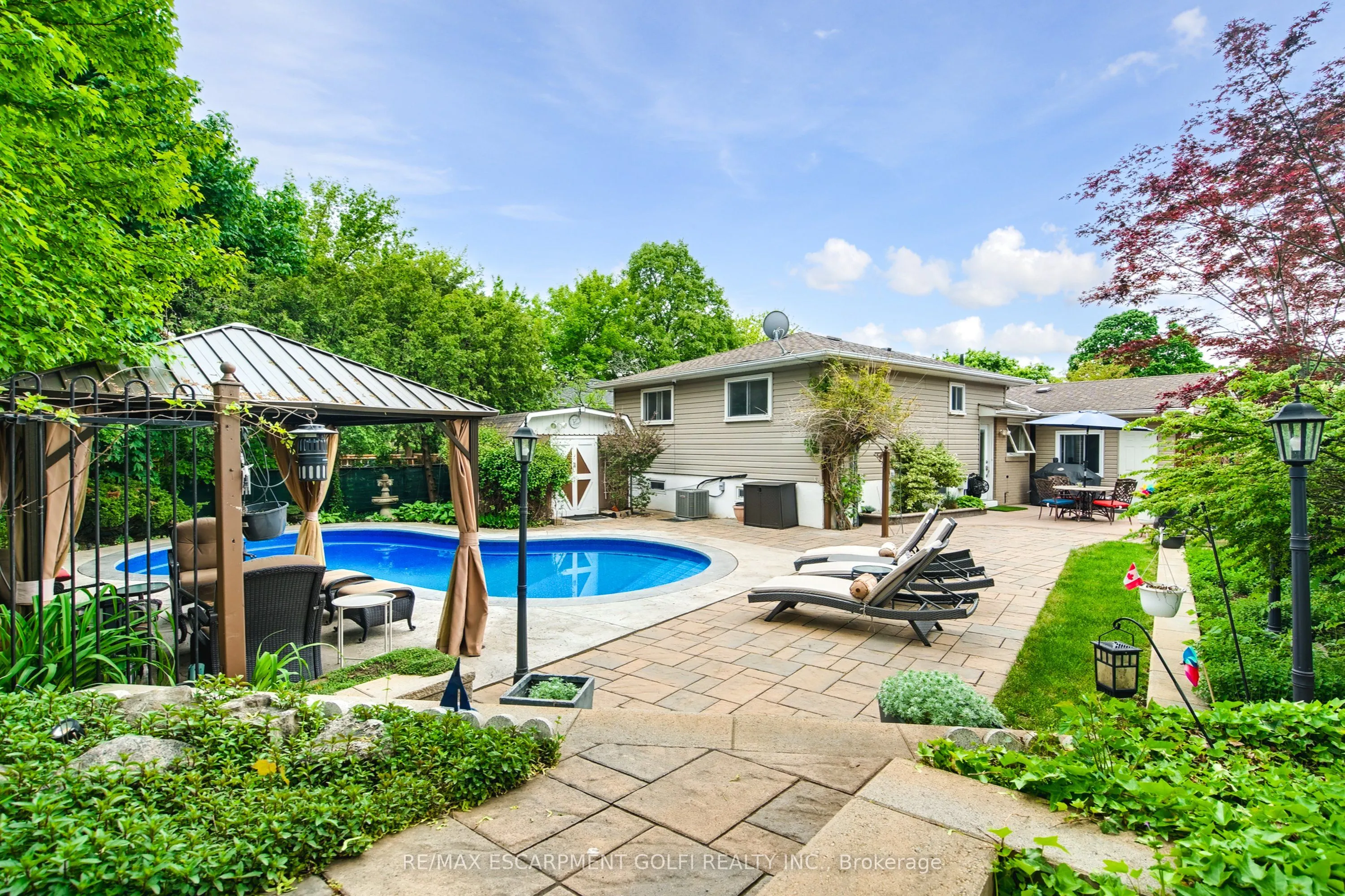 3202 Centennial Drive
