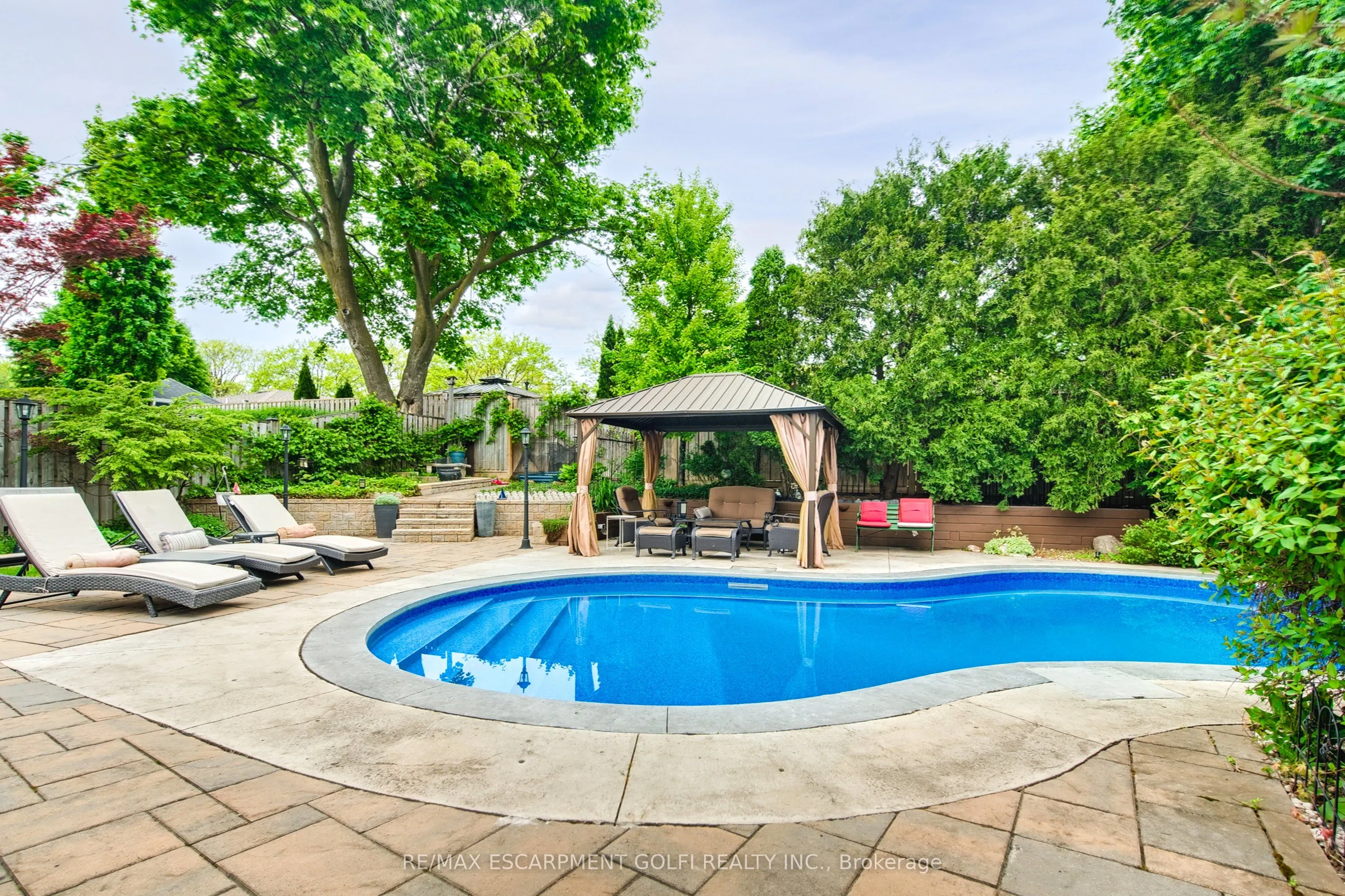 3202 Centennial Drive