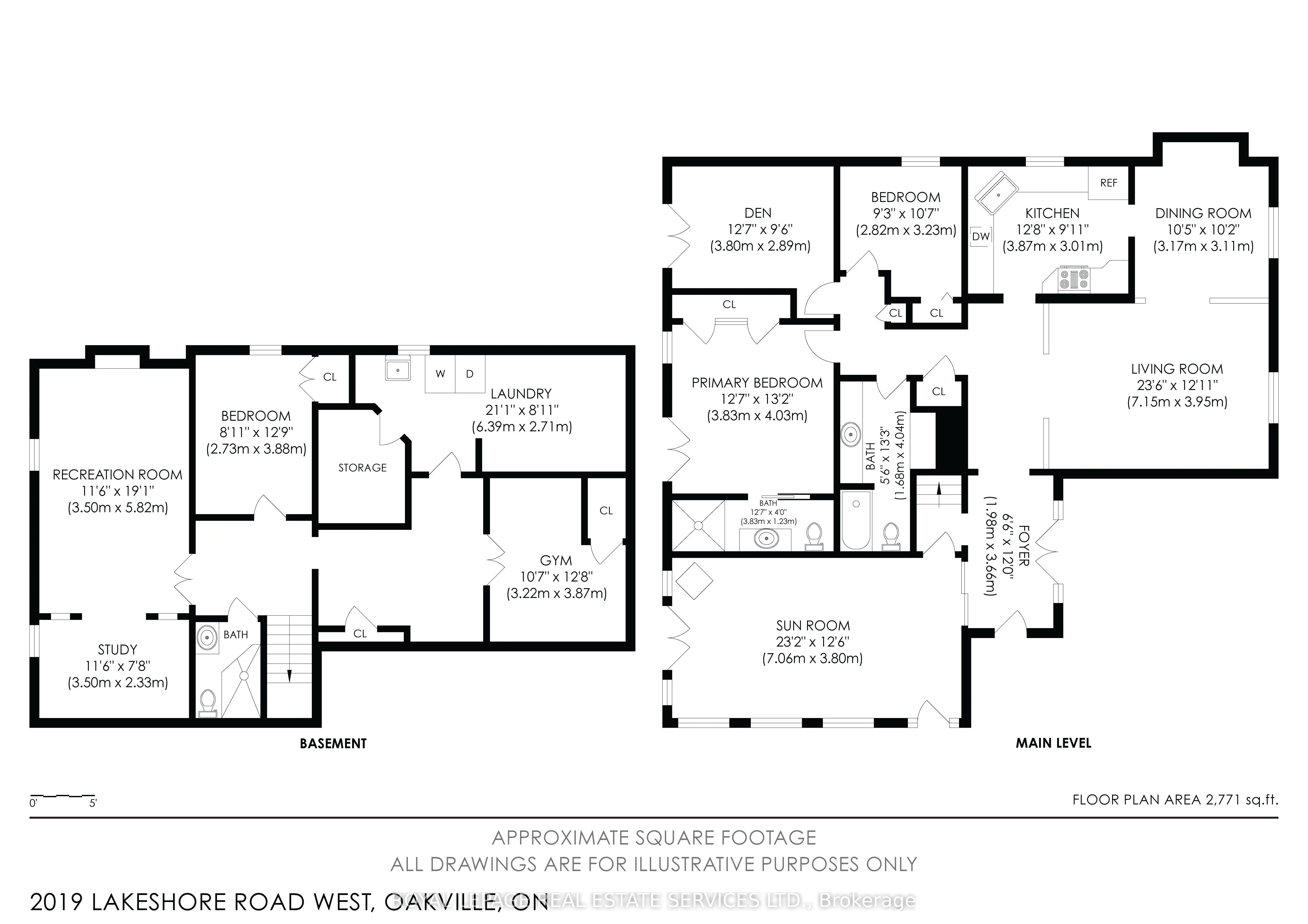 2019 Lakeshore Road W