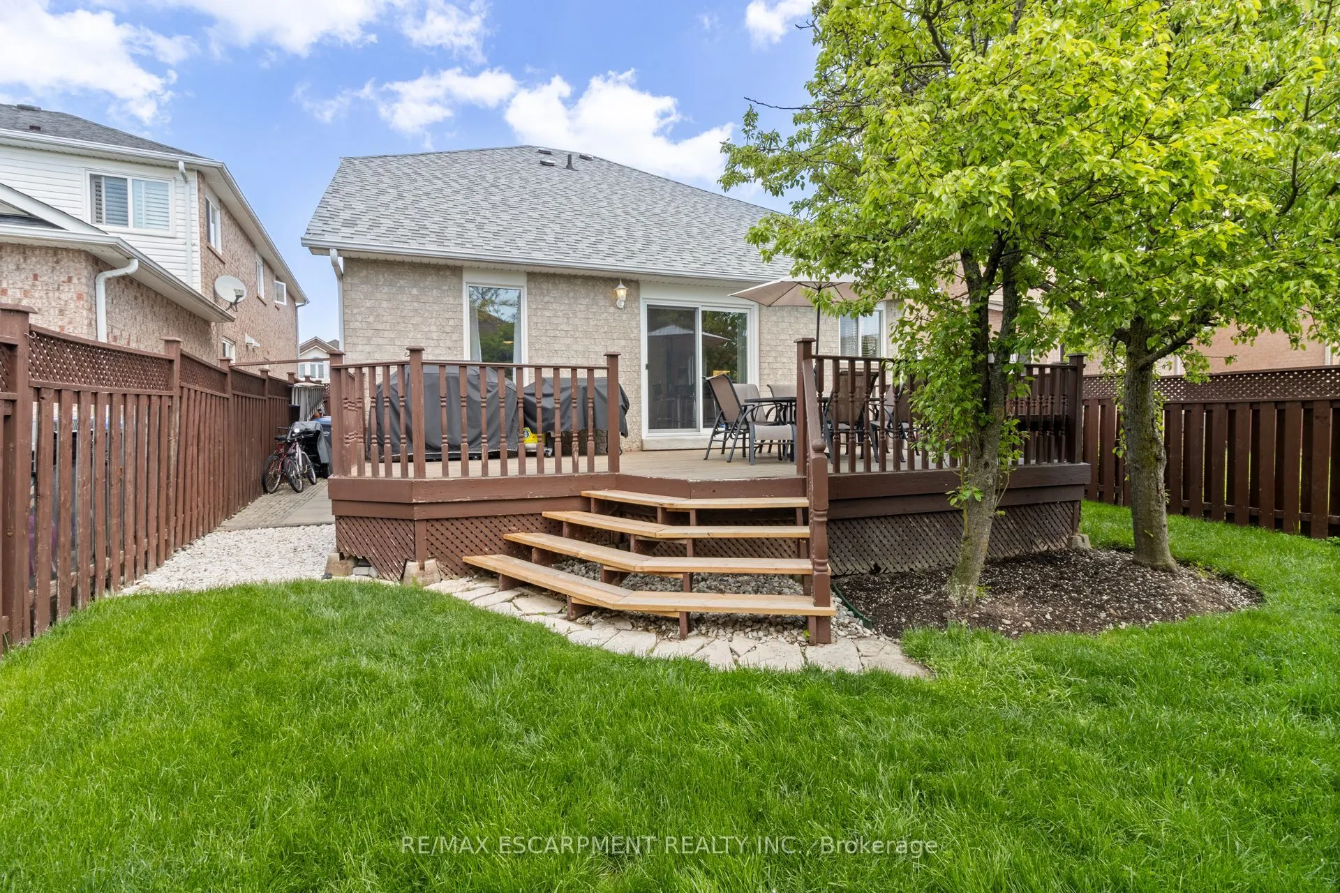 5414 Kinglet Avenue